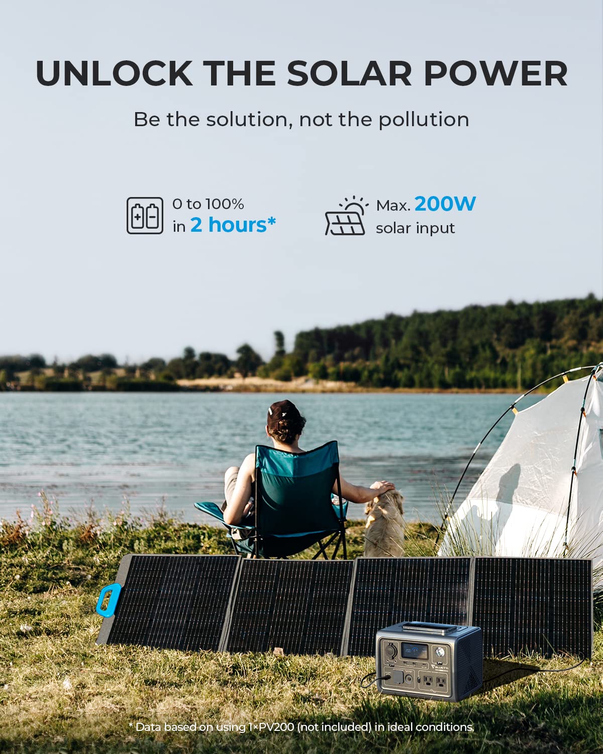 Bluetti Portable Power Station Eb3A, 268Wh Lifepo4 Battery Backup W/ 2 600W (1200W Surge) Ac Outlets, Recharge From 0 80% In 30