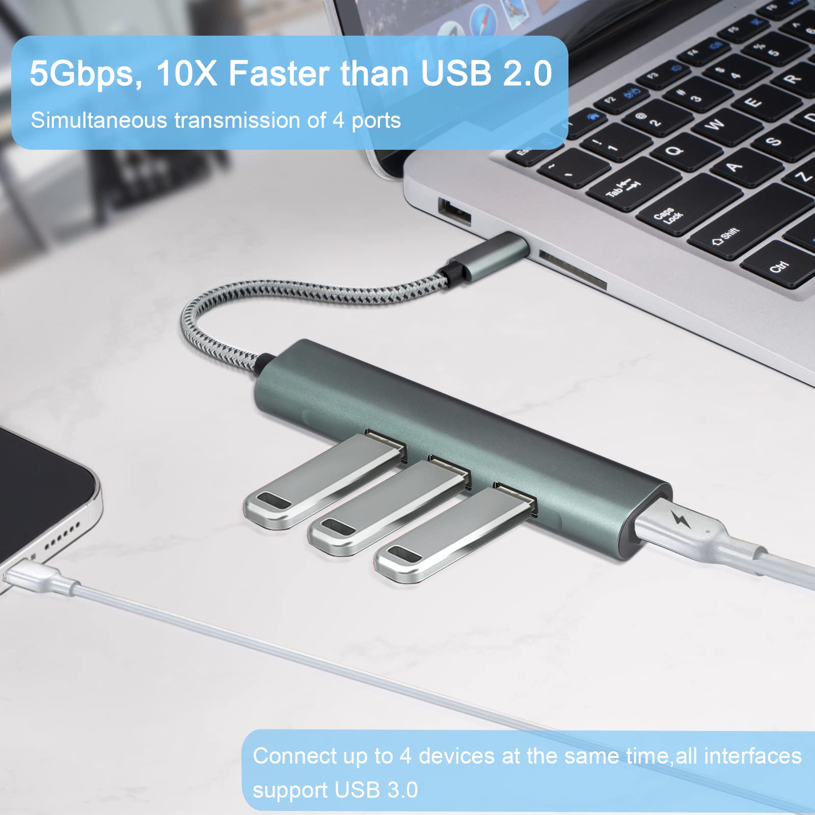 Henrety Usb Hub, 4 In 1 Ultra Slim Portable Data Hub Usb Splitter Usb 3.0 Expander For Laptop, Pc, Macbook, Mac Pro, Mac Mini, I