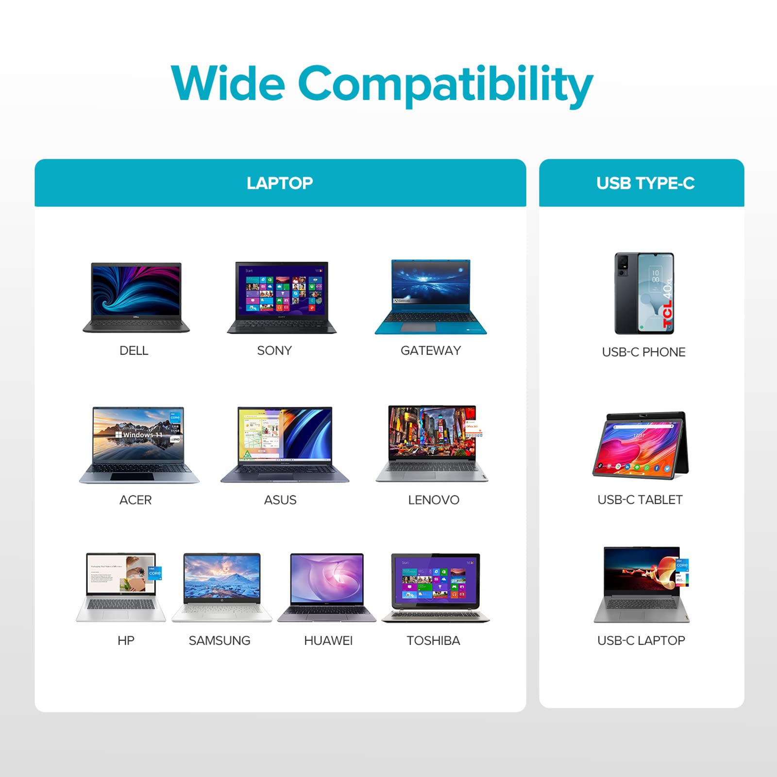 Powseed 90W Universal Laptop Charger Usb C For Lenovo Macbook Hp Dell Asus Acer Toshiba Samsung Sony Gateway Chromebook 12V 18.5V 19V 19.5V 20V Computer Power Cord Supply Ac Adapter With 16 Tips