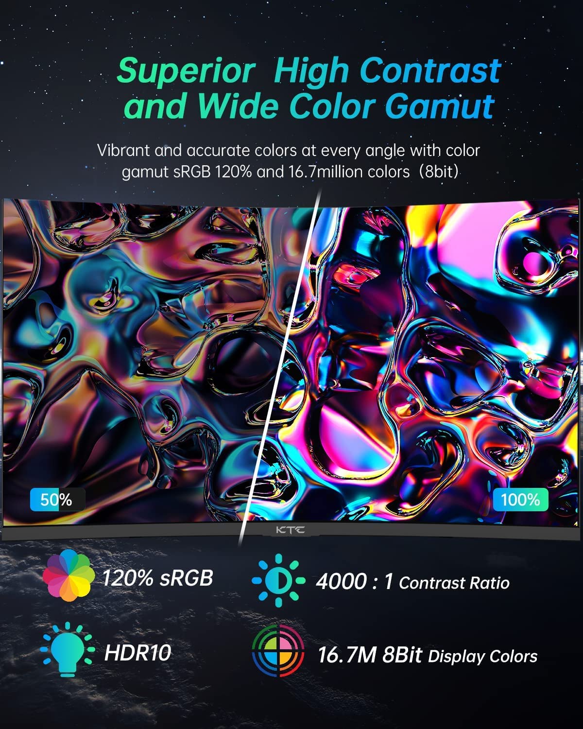 Ktc 27 Inch Gaming Monitor, 1440P Curved Monitor, 170Hz, 144Hz, 2K, 1500R, 1Ms, Freesync Premium/G Sync, Displayport/Hdmi/Usb, V