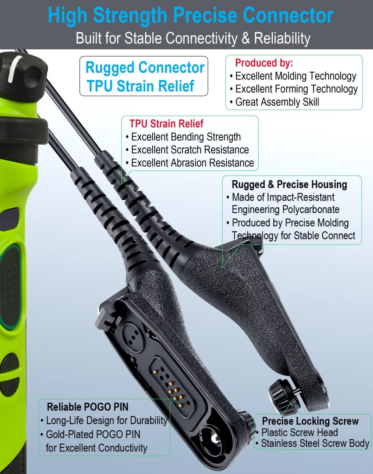 Commountain Apx 6000 Xpr 7550E Earpiece W/Mic Compatible For Motorola Radios Apx 8000 Apx 7000 4000 Xpr 7580E 7380E Xpr 7550 735