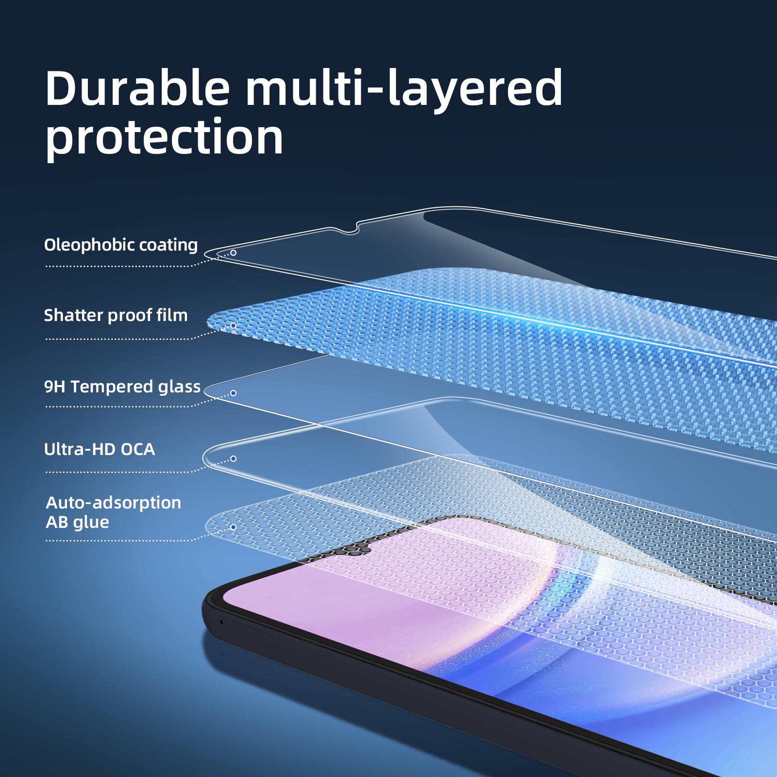 New'C 3 Pack Designed For Samsung Galaxy A15 5G/4G Screen Protector Tempered Glass,Case Friendly Scratch Proof, Bubble Free, Ult