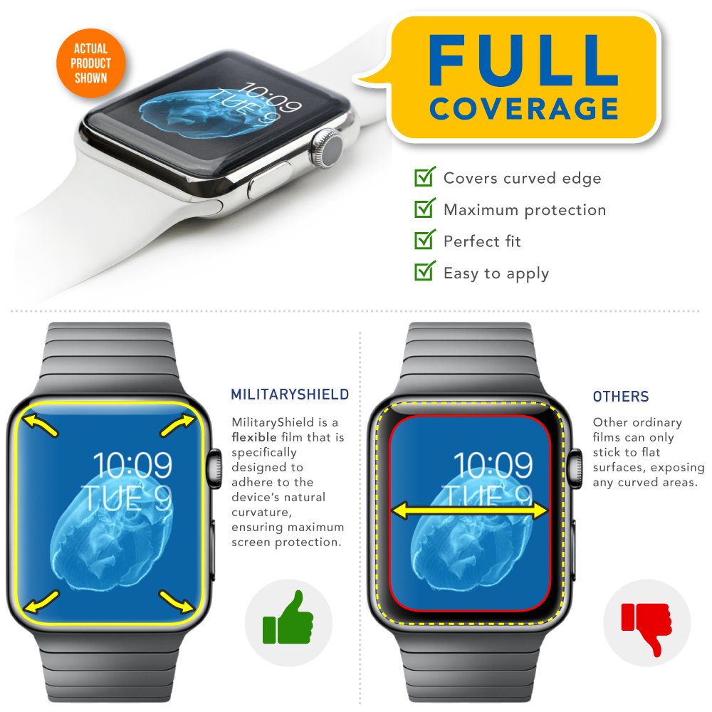 (6 Pack) Armorsuit Screen Protector For Apple Watch 7 41Mm Max Coverage Anti Bubble Hd Clear Militaryshield Film
