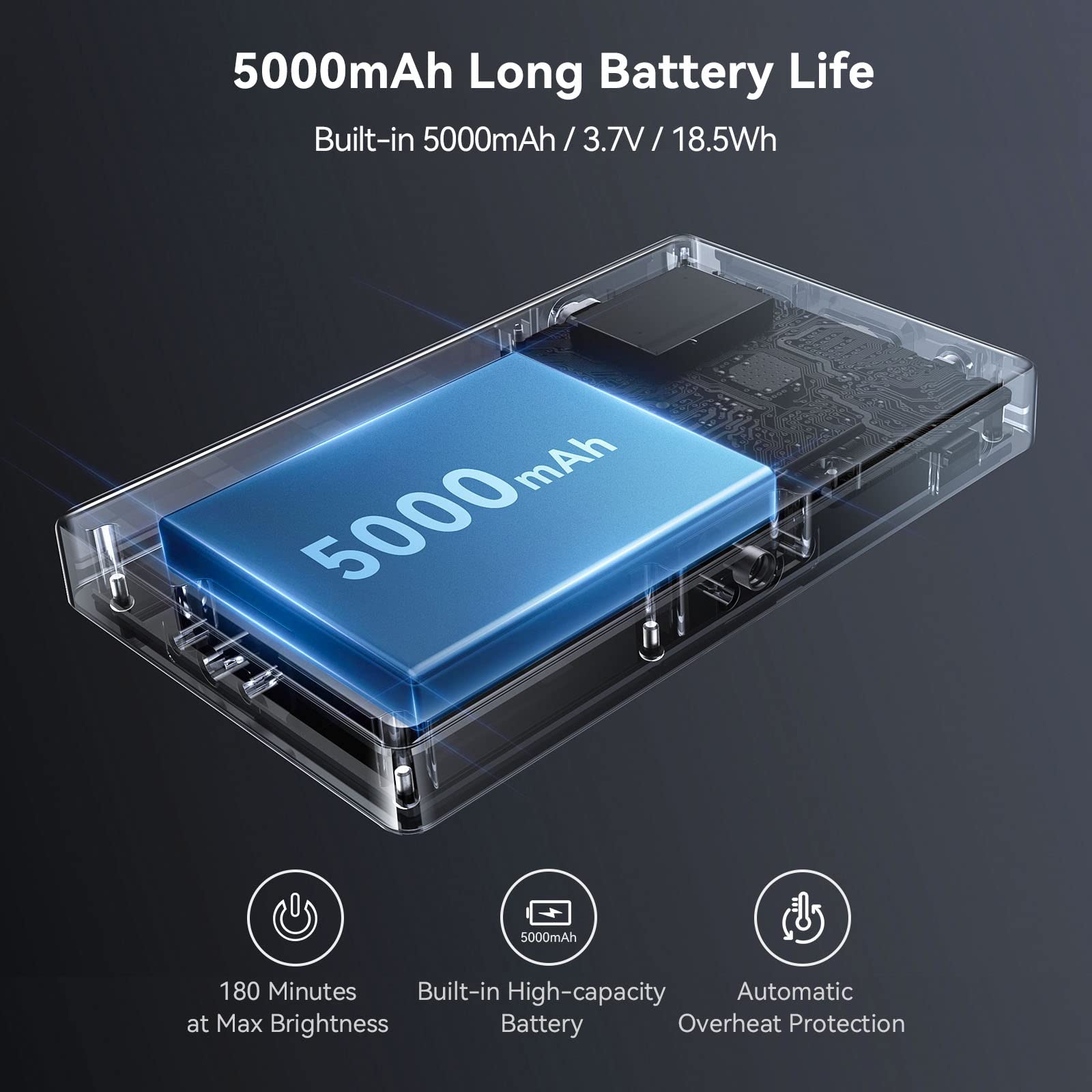 Smallrig Rm120 Rgb Video Light, 5000Mah 180 Minutes Portable Camera Light 7W Output Power, Led Video Light Panel, 2500 8500K Cri