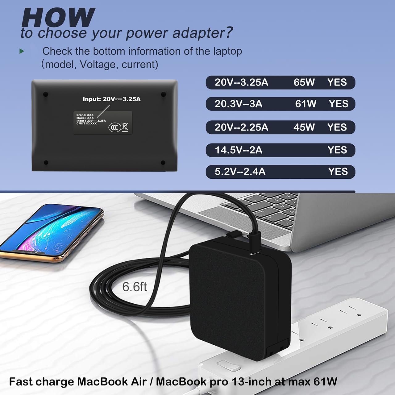 65W Usb C Power Adapter, Type C Power Pd Wall Fast Charger Replacement For Mac Book Pro, Dell Latitude, Lenovo, Huawei Matebook,