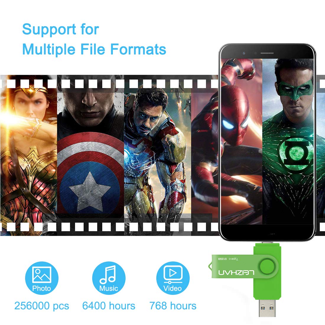 Leizhan 512Gb Usb C Flash Drive, Type C Usb Drive 3.0 For Samsung Galaxy Note10, S10,Note 9, S9, Note 8,S8,Google Pixel, Green