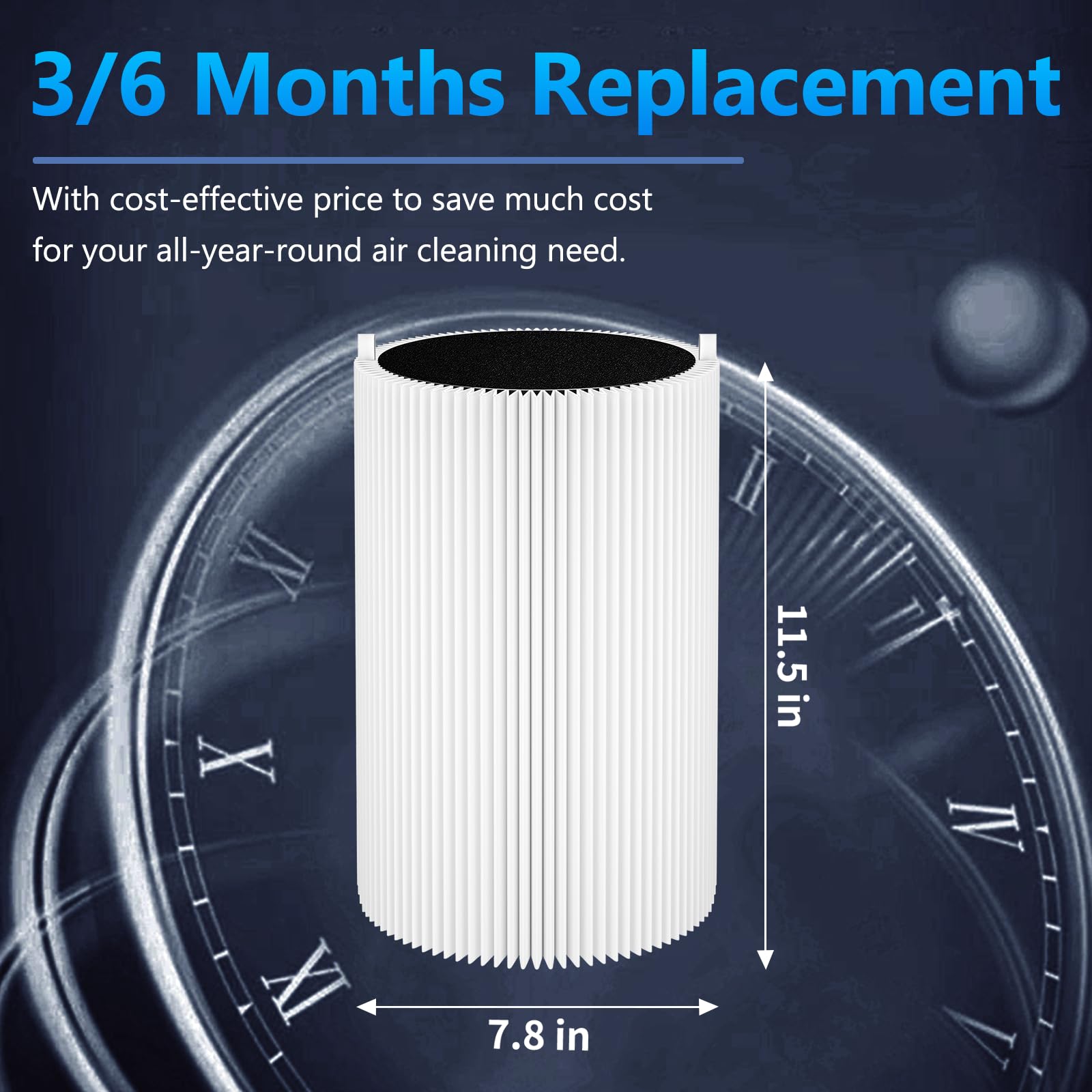2 Pack Blue Pure 411 Filter Replacement Compatible With Blueair Blue Pure 411 Genuine, 411+, 411 Auto And Mini Air Purifiers, H1