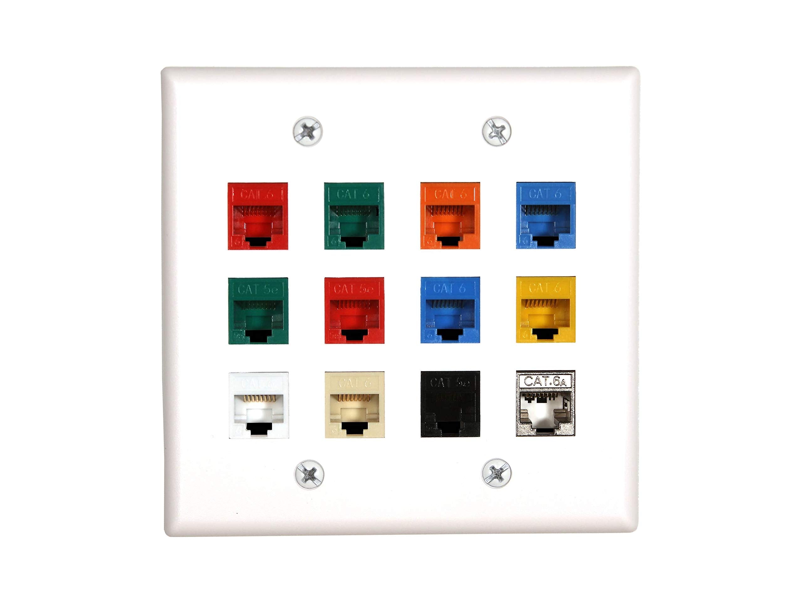 Networx Keystone Wall Plates (12 Port, White)