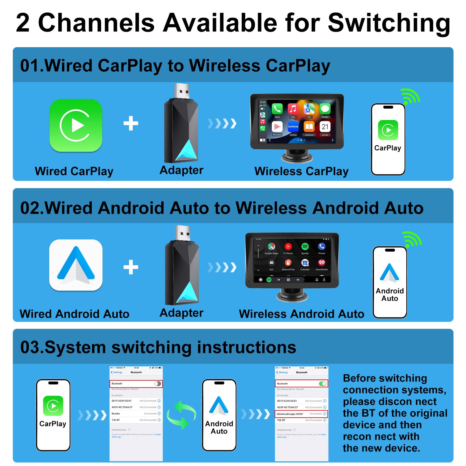 Vcarlinkplay Wireless Carplay Adapter/Android Auto, 2 In 1 Wired To Wireless Carplay Dongle Fit For Factory Wired Carplay/Androi