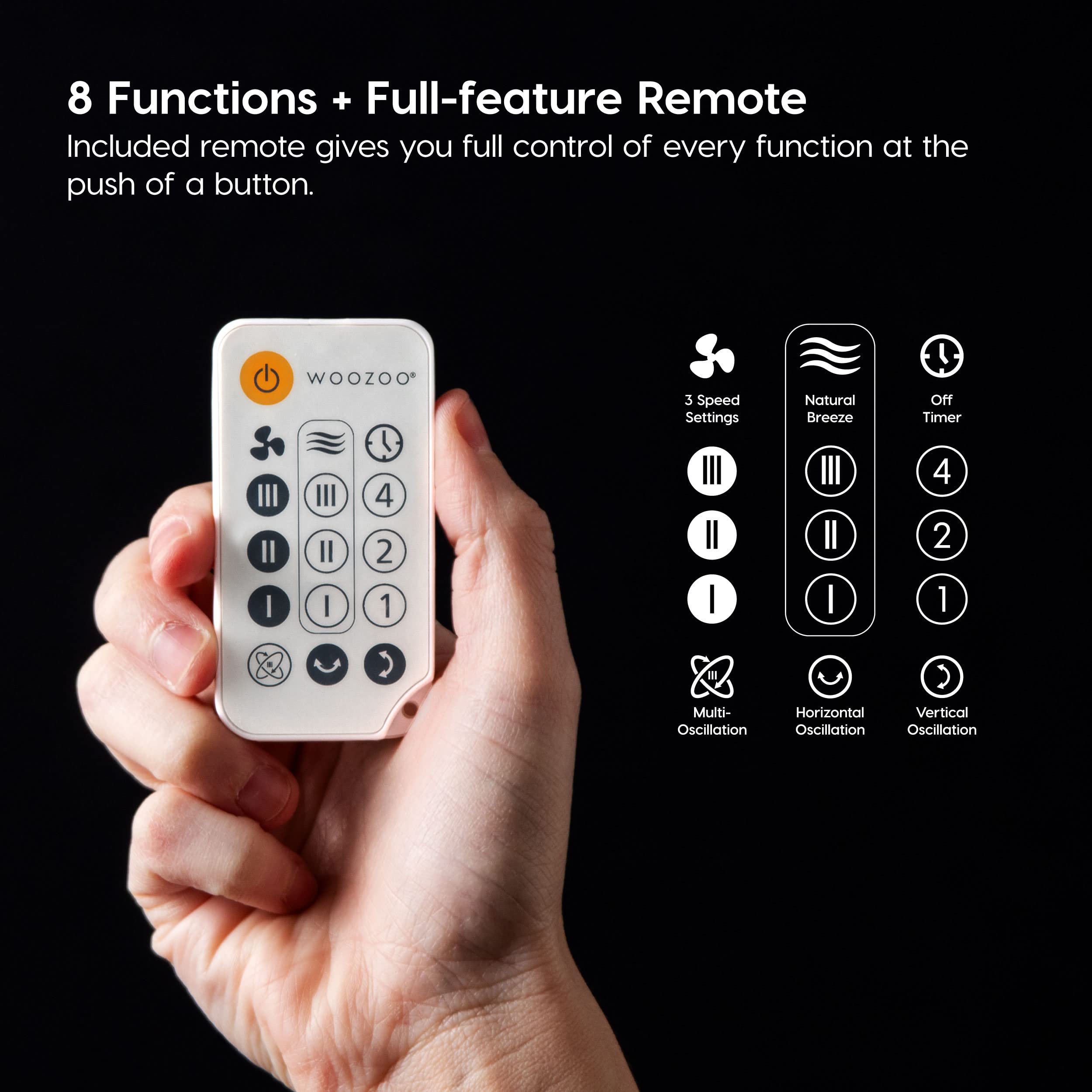 Iris Usa Woozoo Oscillating Fan, Vortex Fan, Remote Equipped 7 In 1 Fan W/ Timer/ Multi Oscillation/ Air Circulator/ 3 Speed Set