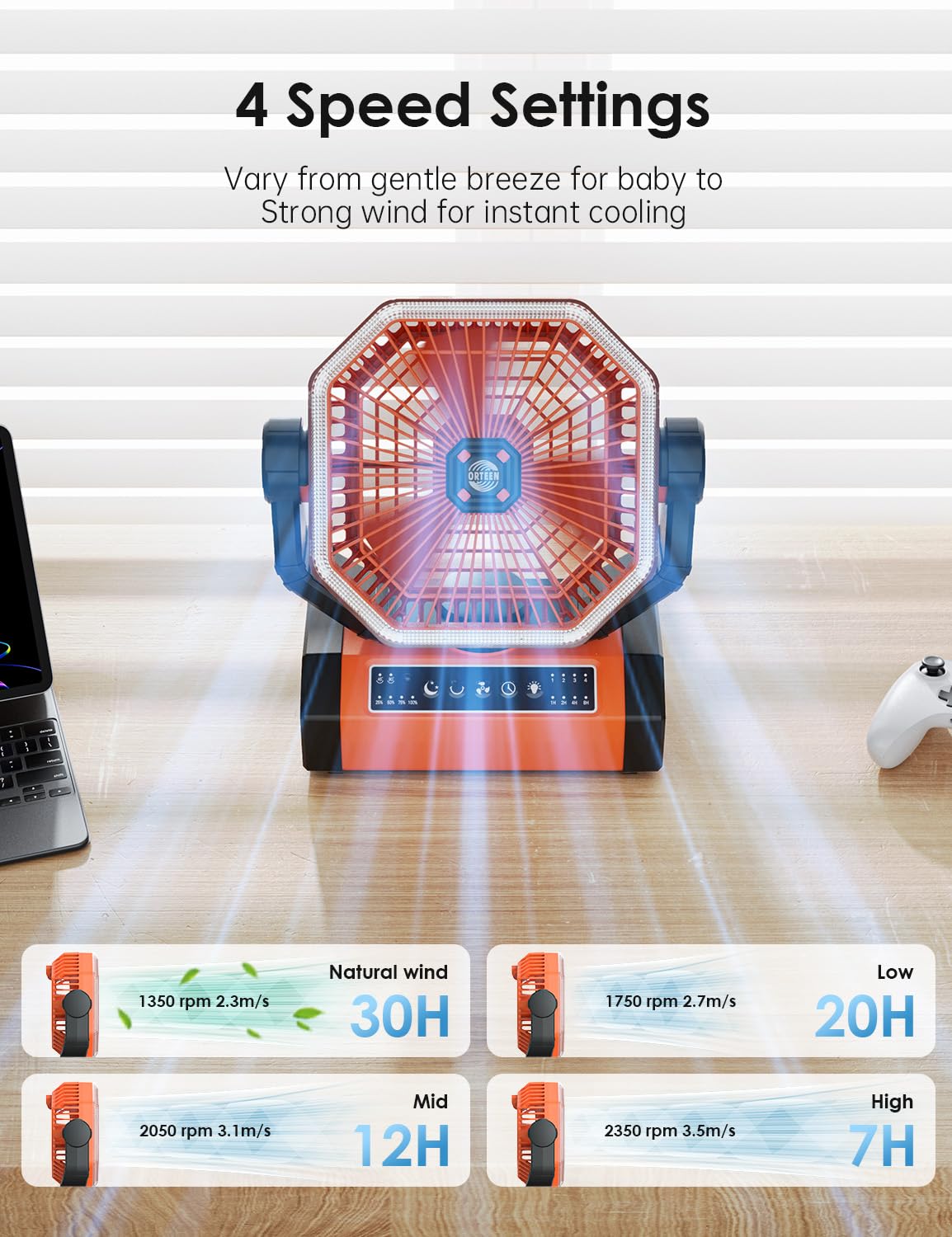 Battery Powered Fan   9 Inch Rechargeable Fan Portable, 10000Mah(30Hrs) Camping Fan For Tent, Auto Oscillation Cordless Fan, Ten