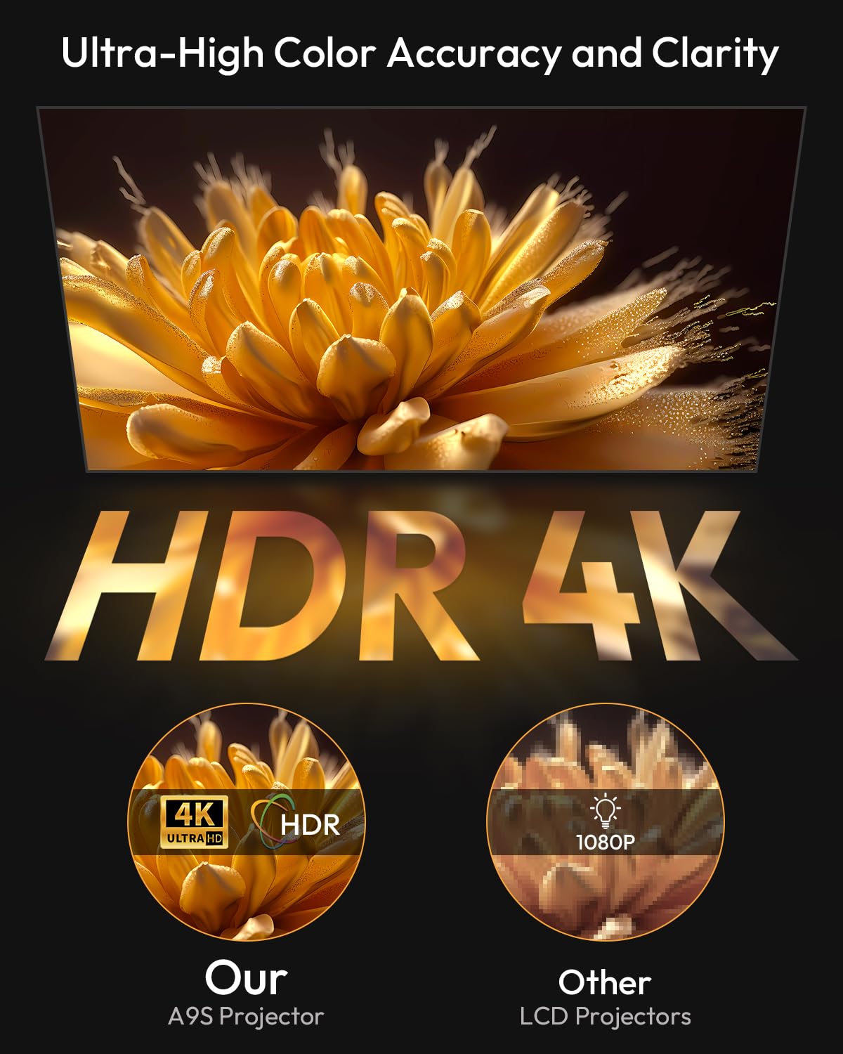 Auto Focus Daytime 4K Projector With 5G Wifi Bluetooth 1000 Ansi Daylight Smart Projector With Streaming Apps For 300'' Projecti