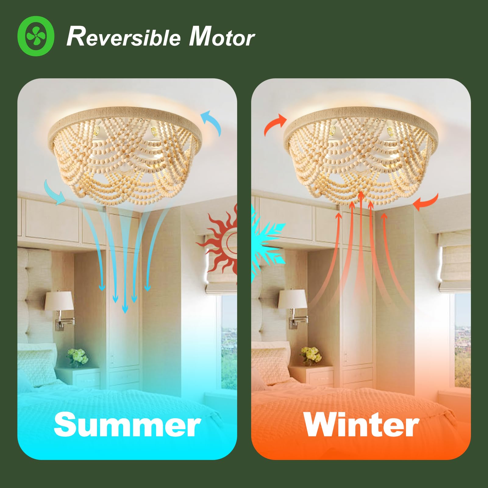 Liokoc Ceiling Fans With Remote, Caged Ceiling Fan With Handcrafted Beaded D  Cor 6 Speeds Reversible 19 Inches Bulbs Included F