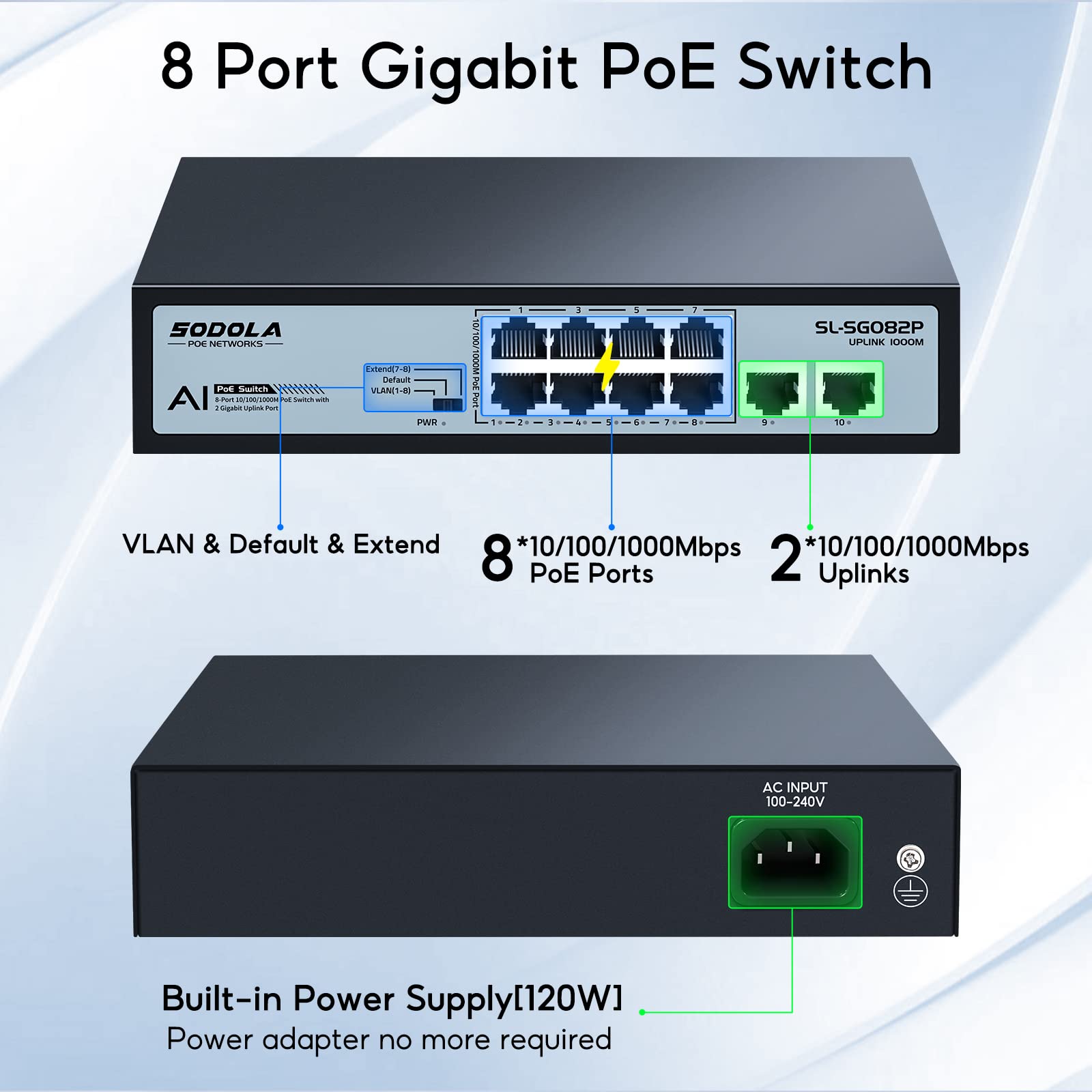 Sodola 8 Port Gigabit Poe Switch,2 Gigabit Uplinks,120W 48V Built In Power,802.3Af/At,Plug & Play Unmanaged Poe Network Switch