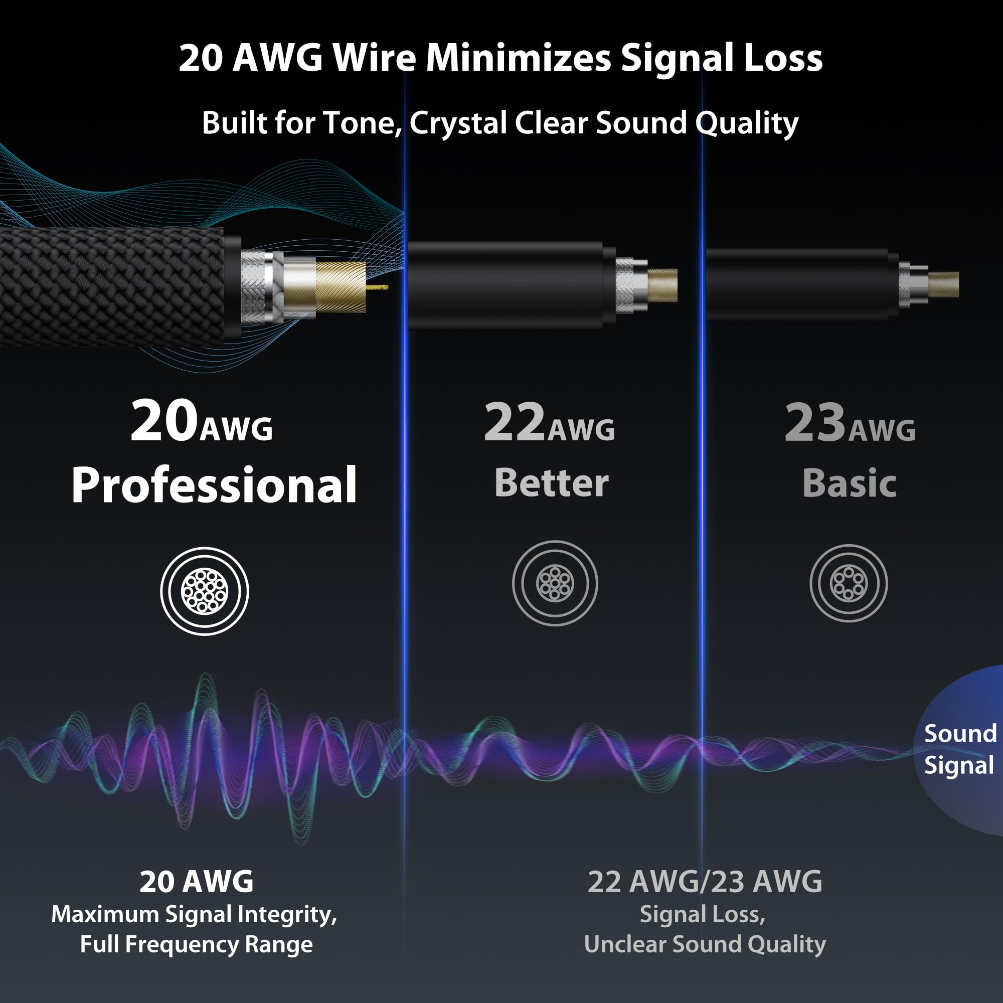 Guitar Cable 10 Ft 2 Pack, Professional Neutrik Rean Connectors, Kevlar Reinforced Nylon Braided Instrument Cable, 20 Awg, Ofc,