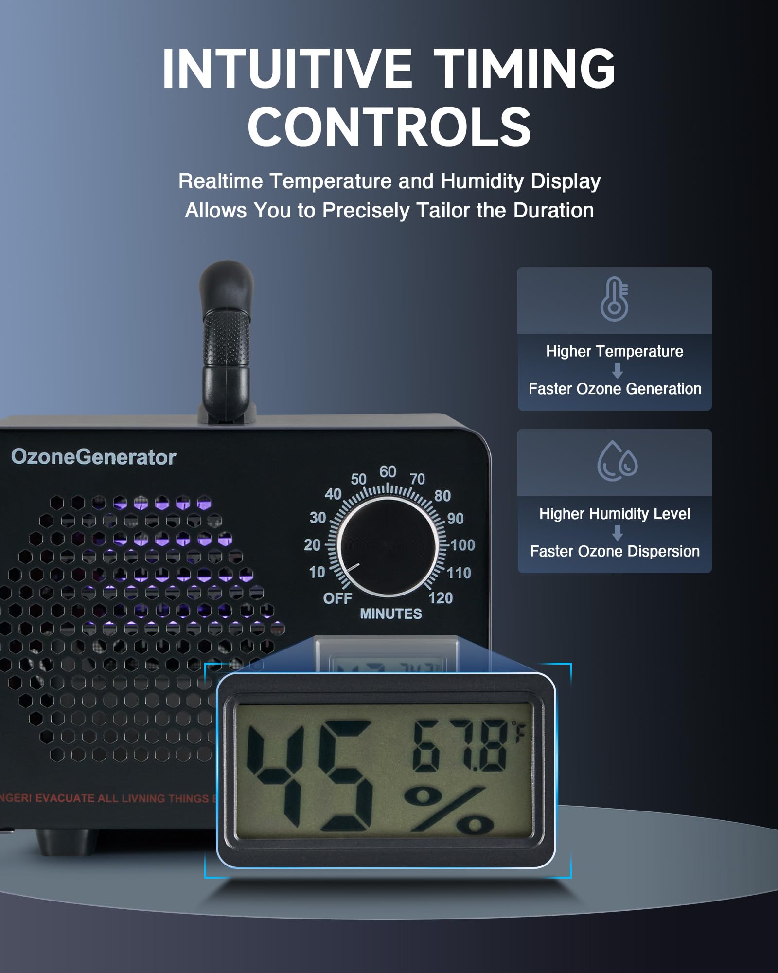 Creworks Ozone Generator, 35000 Mg/H High Capacity Ozone Machine For Car Home Smoke Pet Odor Removal, Commercial Ozone Odor Elim