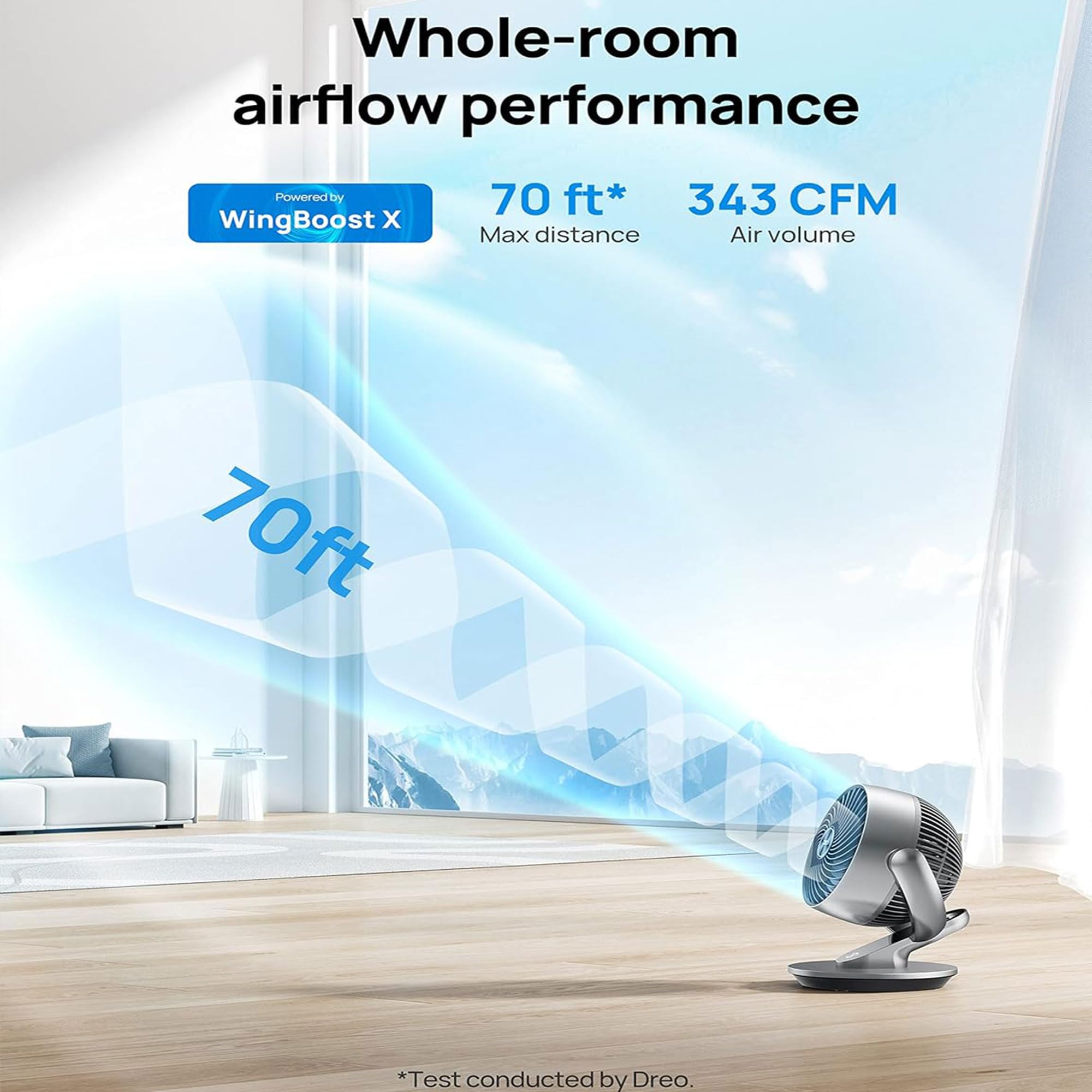 Dreo Smart Fans For Home, Powerful 70 Ft Whole Room Air Circulator Fan, 120+90 Oscillating Quiet Fan For Bedroom With Voice Cont