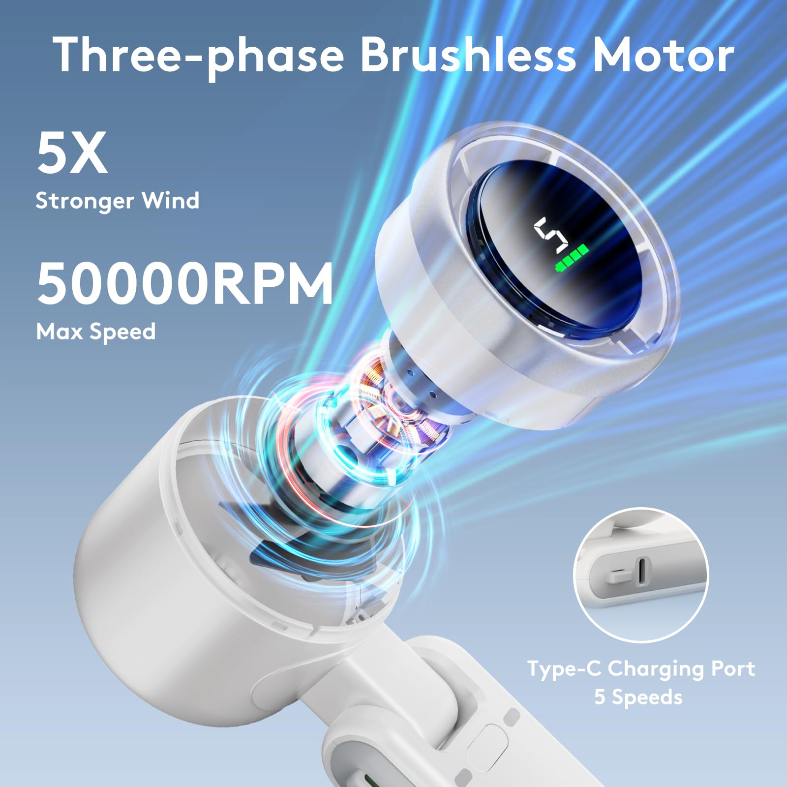 Portable Handheld Mini Fan, Foldable Powerful Winds Turbo Fan, 9000Mah Battery & 50000Rpm Speed, Usb Rechargeable Personal Fan W