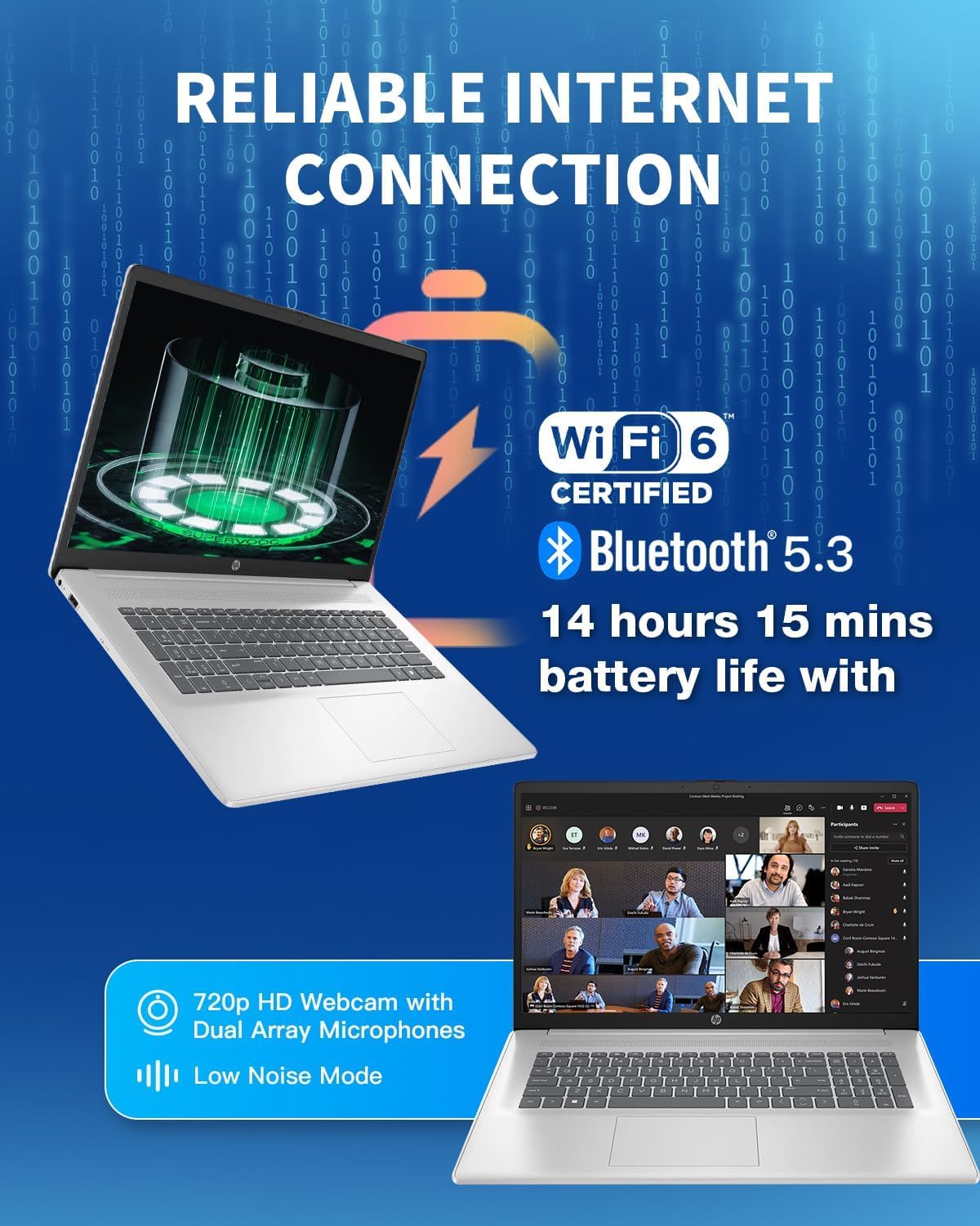 Hp 17.3 Touchscreen Business Laptop, Intel 10-Core 7 150U Processor(10 Cores, Up To 5.4 Ghz), 16 Gb Ram, 1 Tb Ssd, Copilot, Back