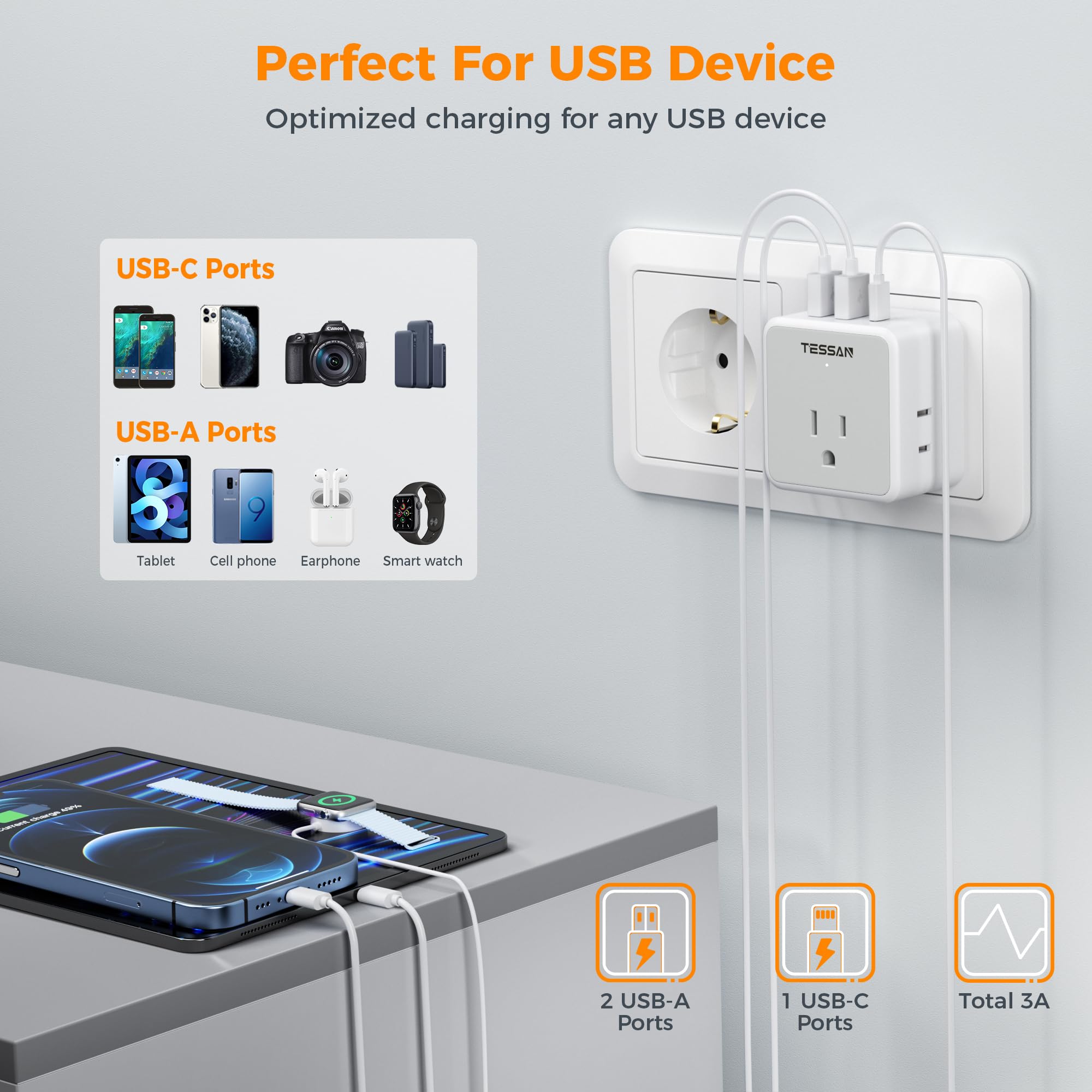 Tessan All European Italy Travel Plug Adapter Kit, International Detachable Converter With 3 Outlet 3 Usb Charger (1 Usb C), Typ