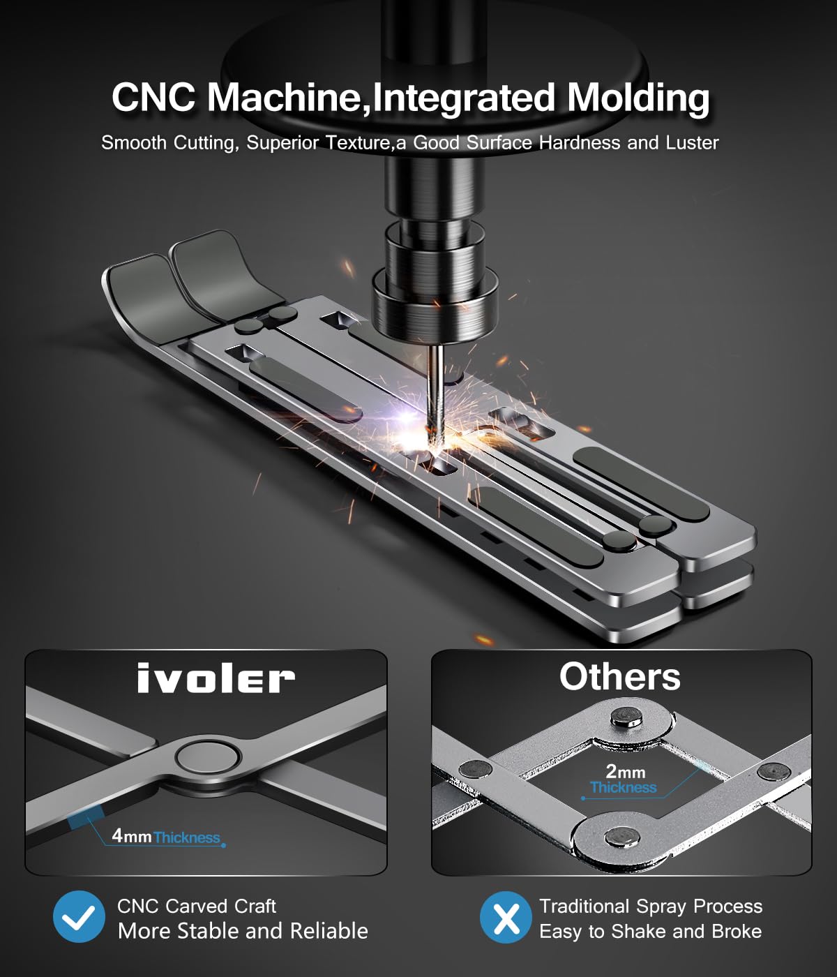 Ivoler Laptop Stand, Laptop Holder Riser Computer Tablet Stand, 6 Angles Adjustable Aluminum Ergonomic Foldable Portable Desktop Holder Compatible With Macbook,Ipad, Hp, Dell, Lenovo 10 15.6� Gray