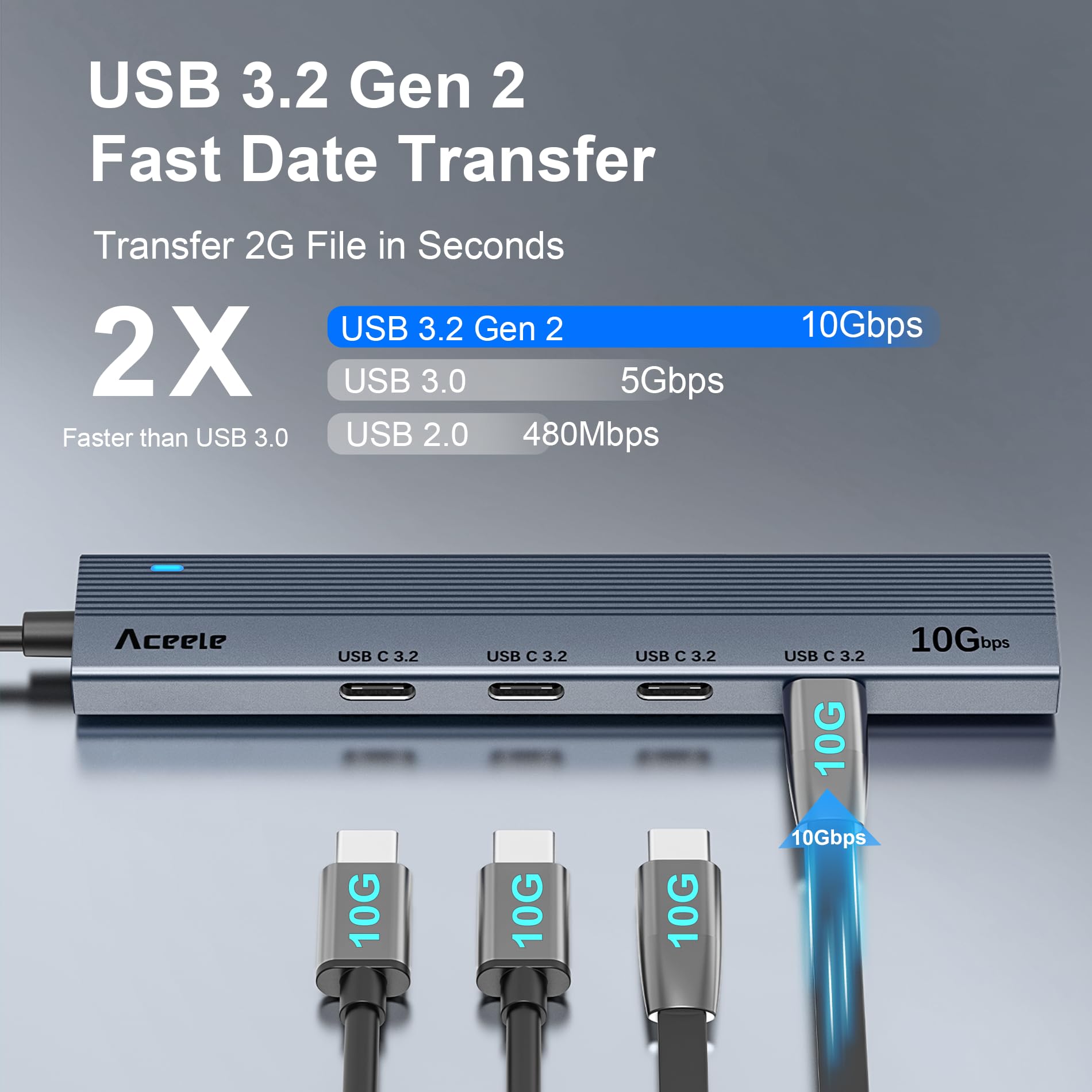Aceele Usb C Hub 10Gbps, 4 Port Usb 3.2 Gen 2 Hub, Usb C To Usb C Hub With Type-C Power Port, 2Ft Extension Long Cable Usb C Ada