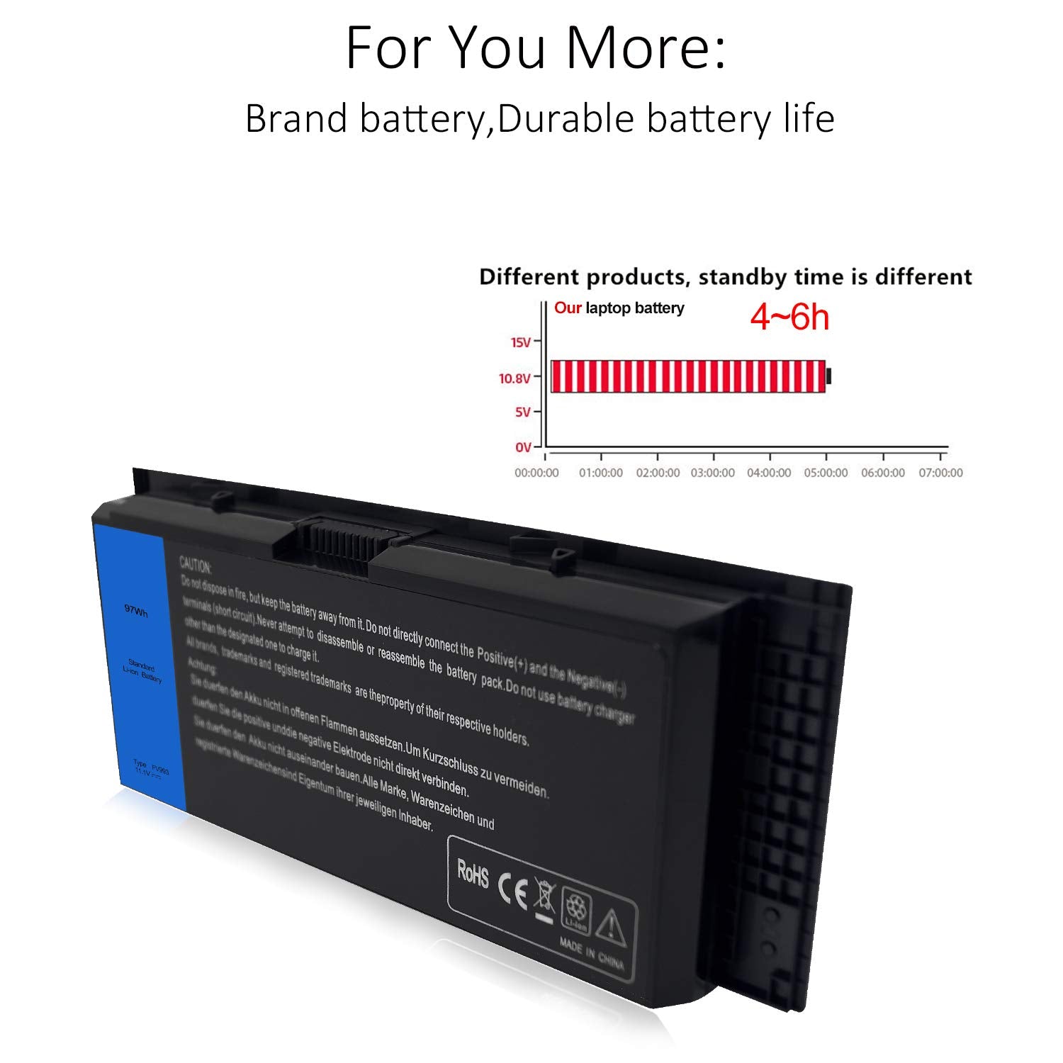 SOLICE Laptop Battery for Dell Precision M4600 M4700 M4800 M6600 M6700 M6800 Series 11.1V 97Wh FV993 Li-ion Black