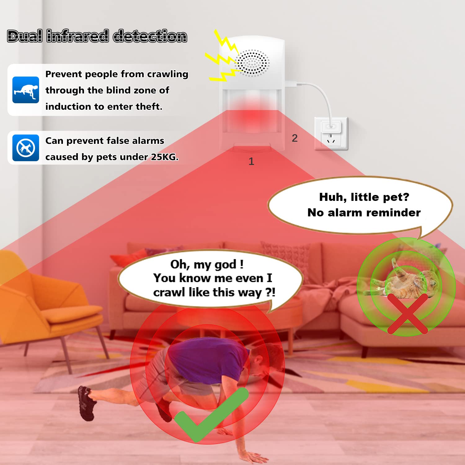 Smart Motion Sensor, Wifi Wireless Security Alarm, Home Security Pir Motion Detector With Free App Alerts, 110Db Sound And Light