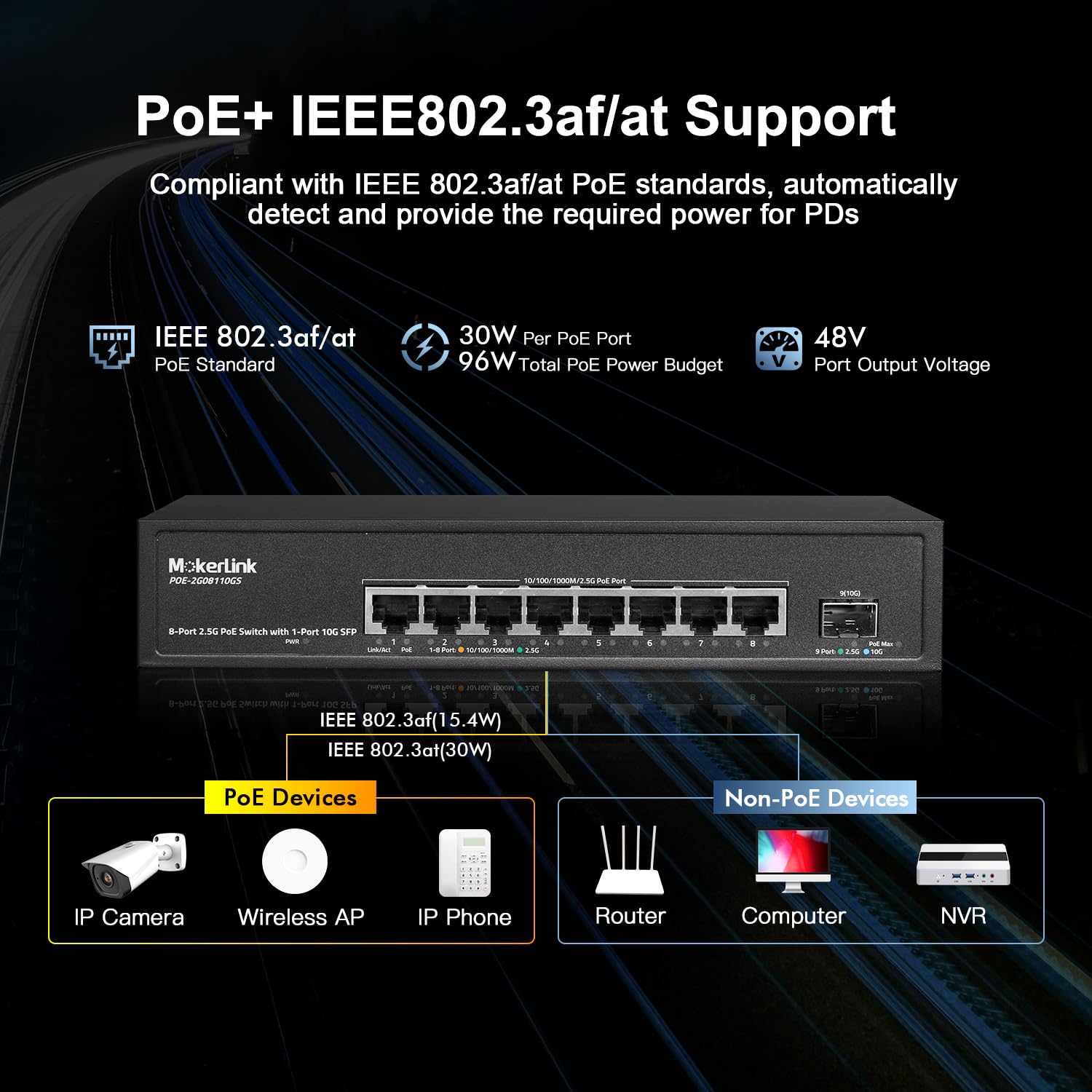 Mokerlink 8 Port 2.5 Gigabit Poe Switch With 10G Sfp, 8 X 2.5G Ethernet Ports, 8 Port Poe Ieee802.3Af/At, 120W, Compatible With