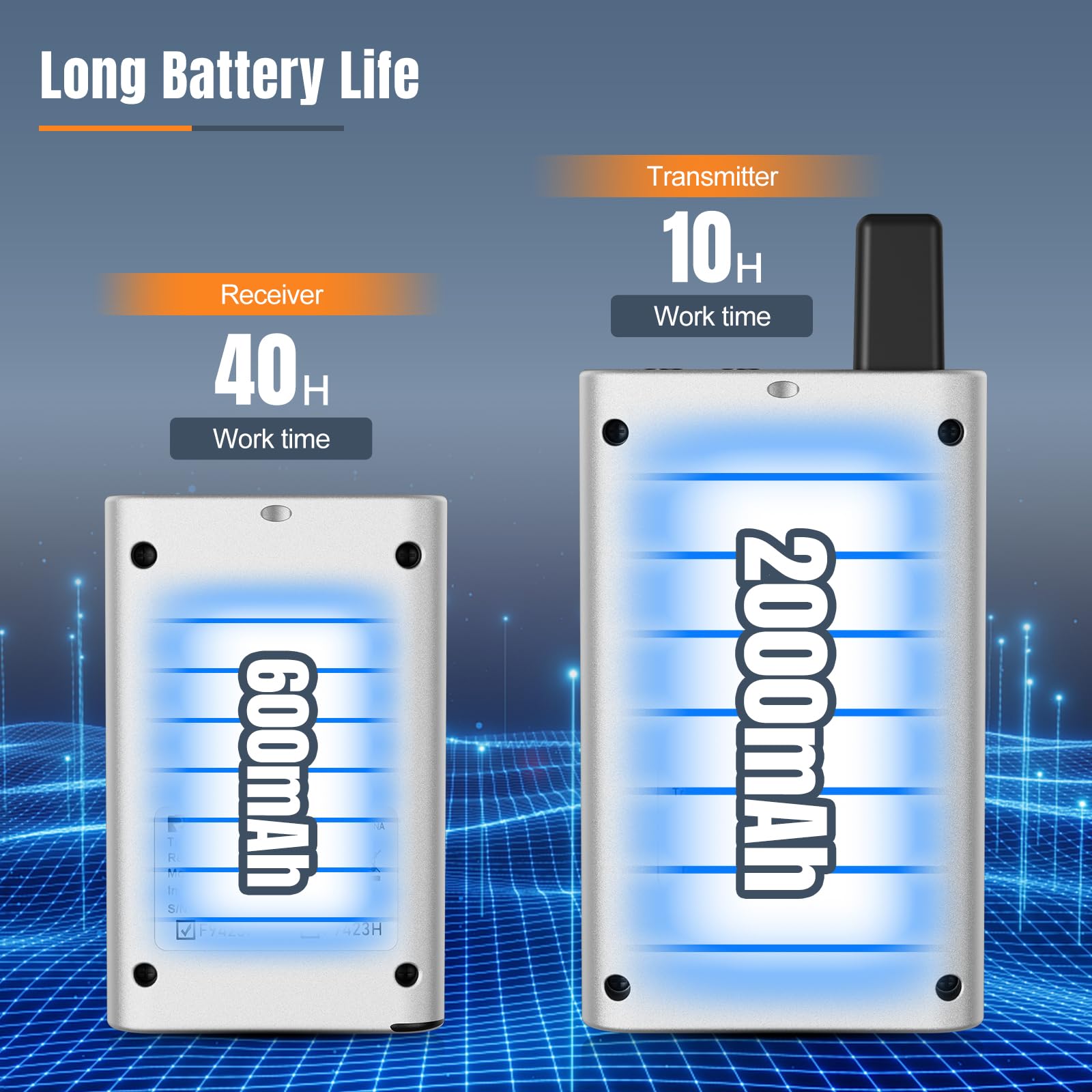 Retekess T130U(4Nd Gen T130) Whisper Tour Guide System,Tour Guide Microphone And Speaker,Clear Sound Quality,One-Key Operation,T