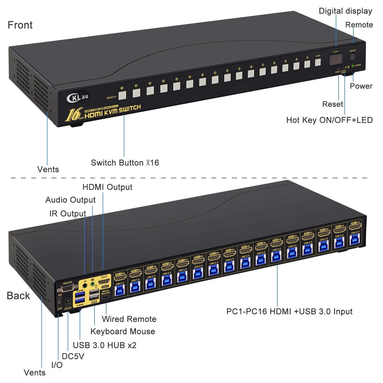 Cklau 16 Port Rack Mount Usb 3.0 Kvm Switch Hdmi 4K60Hz With Audio, Cables, And 2 Pcs Usb 3.0 Hub For 16 Computers Sharing Singl
