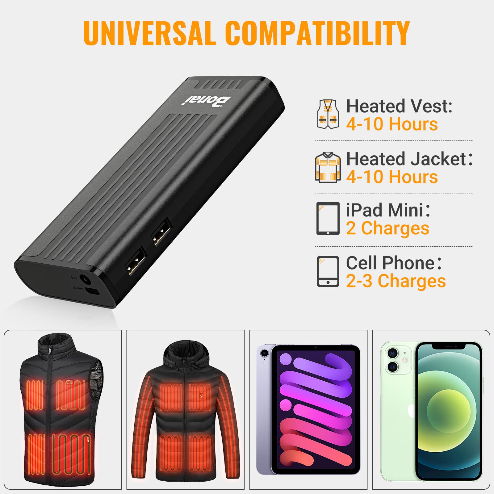 Bonai 10000Mah Portable Charger For Heated Vest, 5V 2.1A Battery Pack For Heated Jacket With Dual Usb Output & Led Flashlight Fo