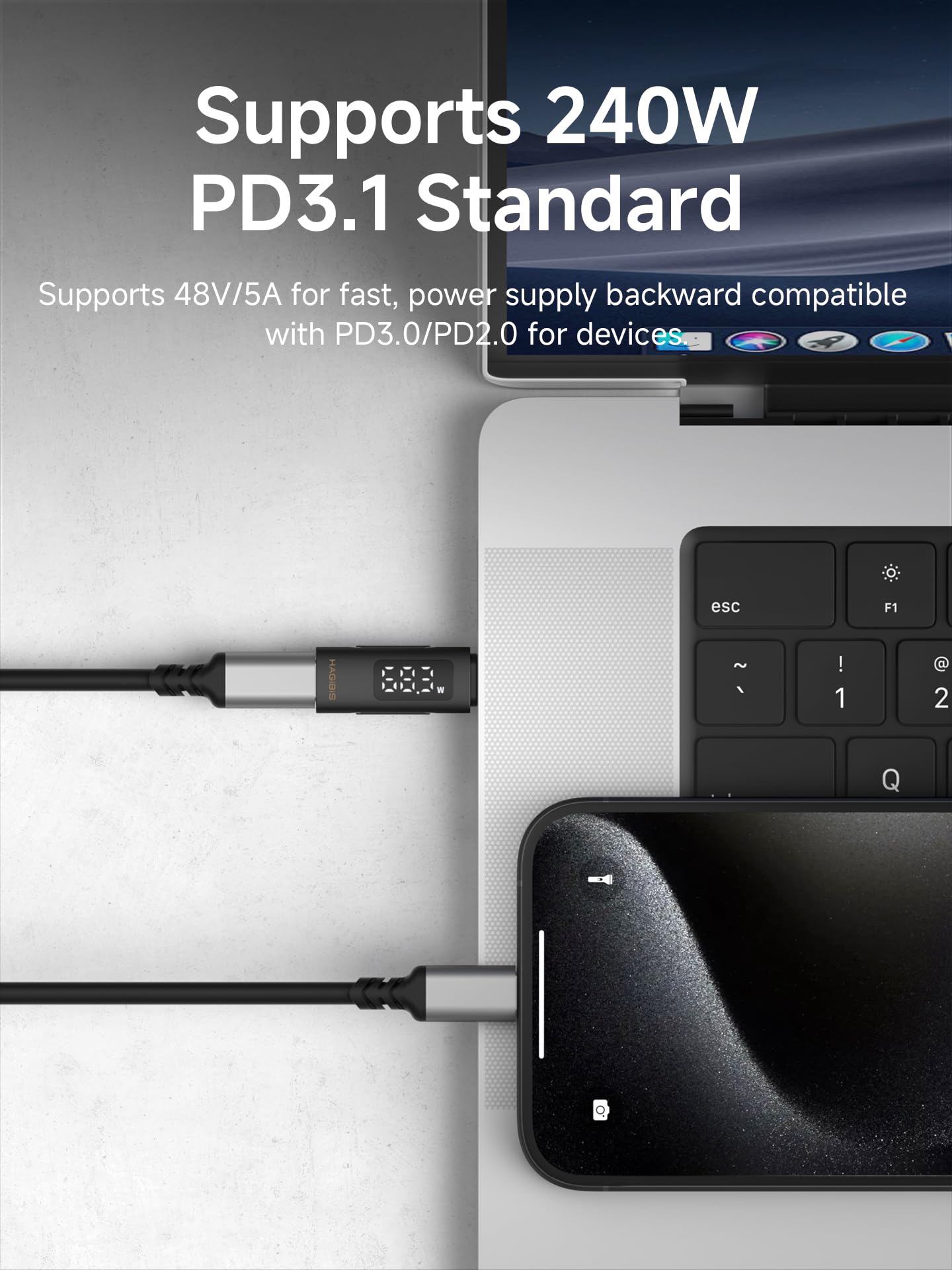 Hagibis Led Display Usb C Adapter 240W 80Gbps 8K@60Hz, Usb4 V2.0 Connecter For Thunderbolt 4/3, Iphone 16 15 Pro Max, Current Vo