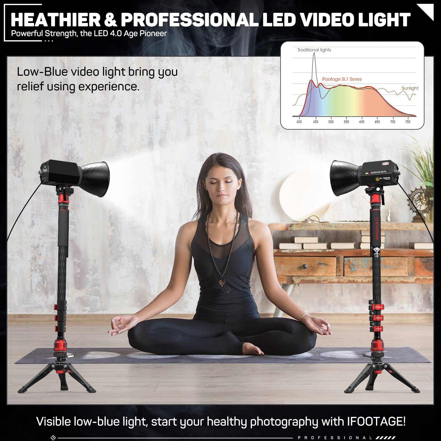 Ifootage Led Video Light Continuous Lighting   130W Daylight Continuous Video Light With Cri 98, Tlci 99, Portable, Lightweight