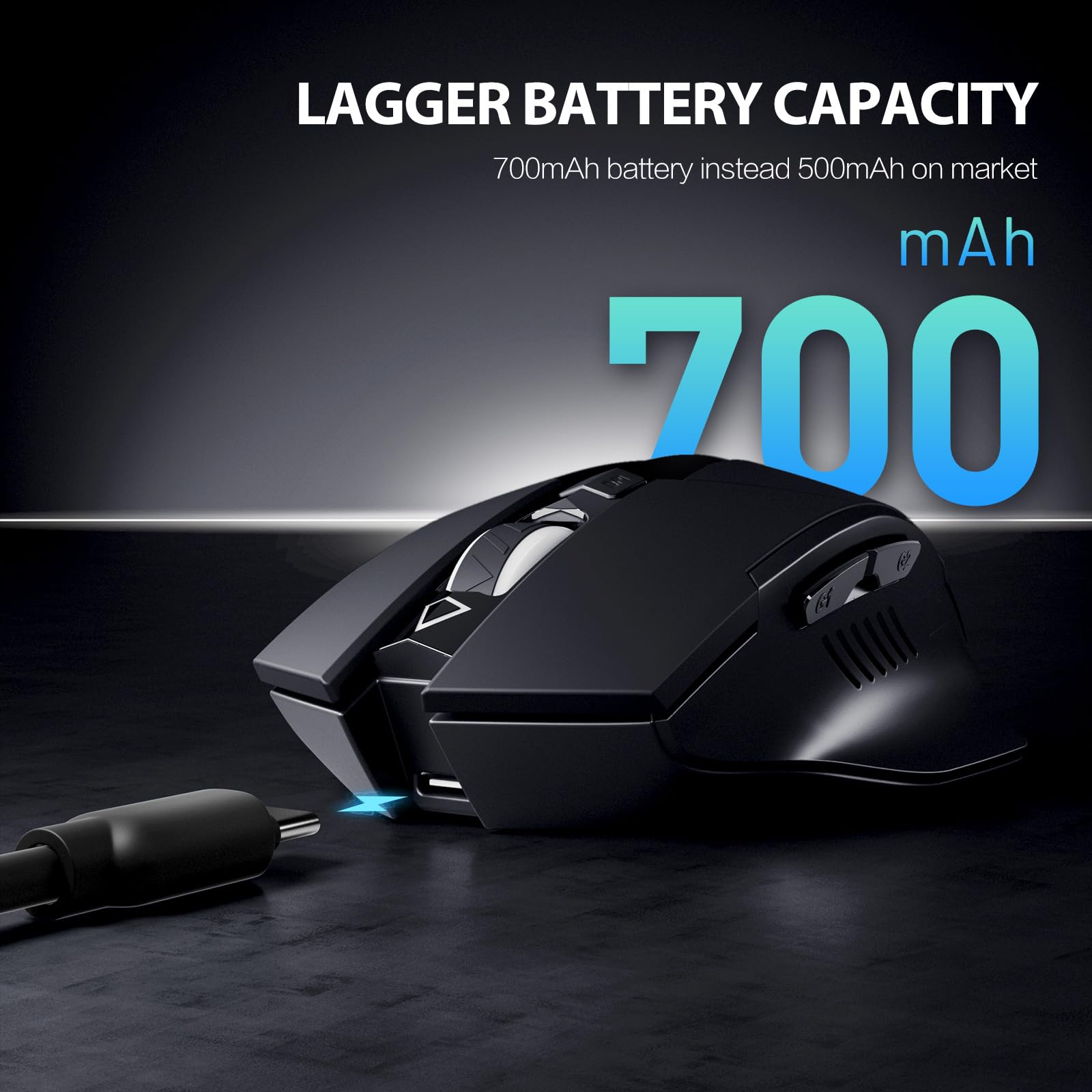 Inphic Wireless Mouse 700Mah Large Ergonomic Rechargeable 2.4G Optical Pc Laptop Cordless Mice With Usb Nano Receiver, For Windo