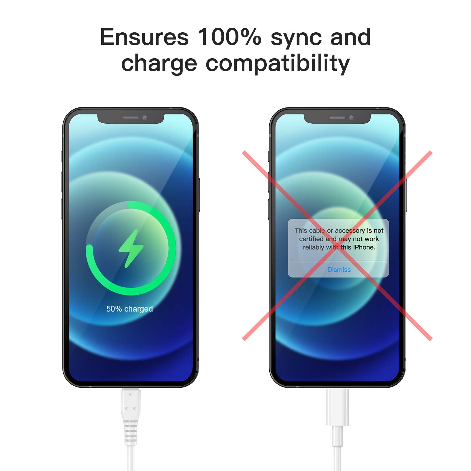 Iphone Charger 3Ft 5Pack,Lightning Cable 3 Foot,Mfi Certified Charging Cord 3 Feet Compatible With Apple Iphone 11/Pro/Max/Se/X/Xs Max/Xr/8/8 Plus/Ipad/Ipod (White)