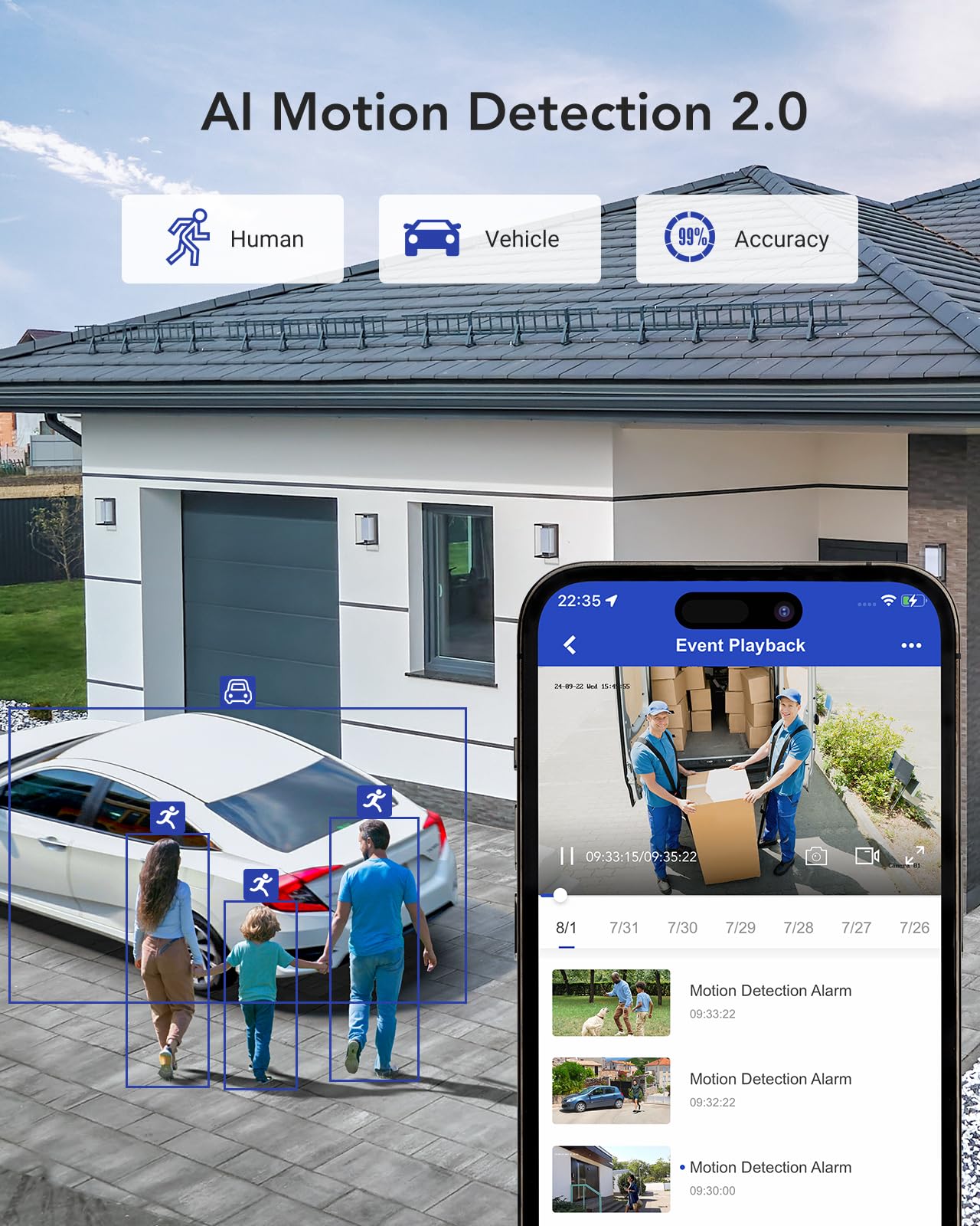 Annke 16Ch 1080P Lite Hybrid 5 In 1(Tvi/Ahd/Cvi/Cvbs/Ipc) Cctv Dvr, Motion Detection, H.265+ Security 16 Channel Surveillance Digital Video Recorder With 2Tb Hard Drive, Easy Remote Access