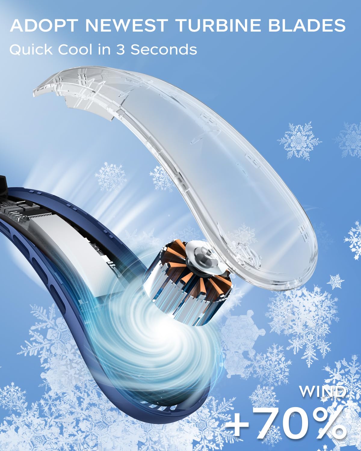 Neck Fan, Portable Fan Around Neck, 4000Mah Battery Operated Wearable Personal Fan With Usb Rechargeable, 3 Wind Speed, Fast Coo