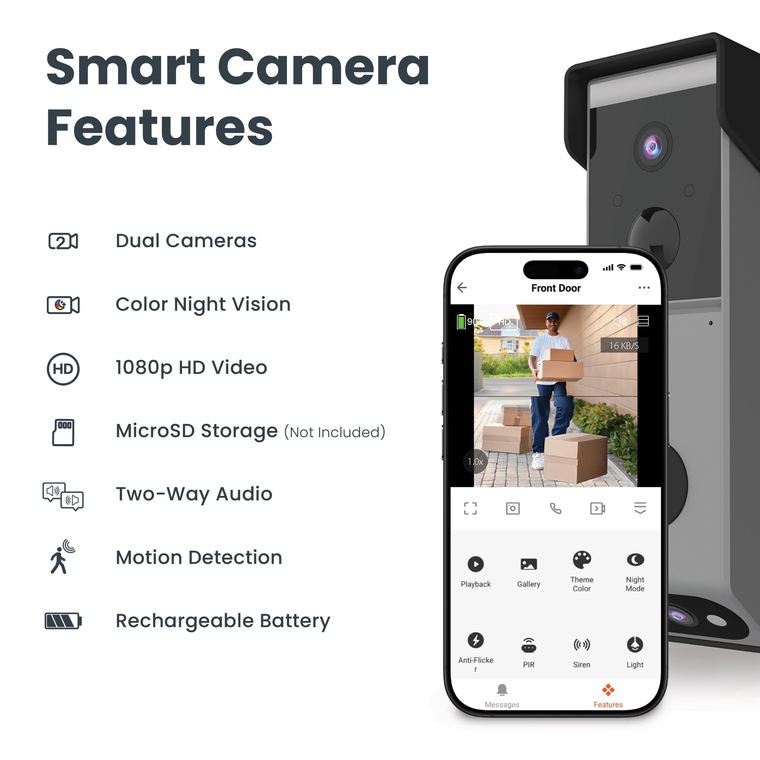 Feit Electric Smart Wireless Doorbell W/Dual-Lens 1080P Hd Camera, 24/7 Local Recording, Night Vision, Voice Assistant, Ai Detec