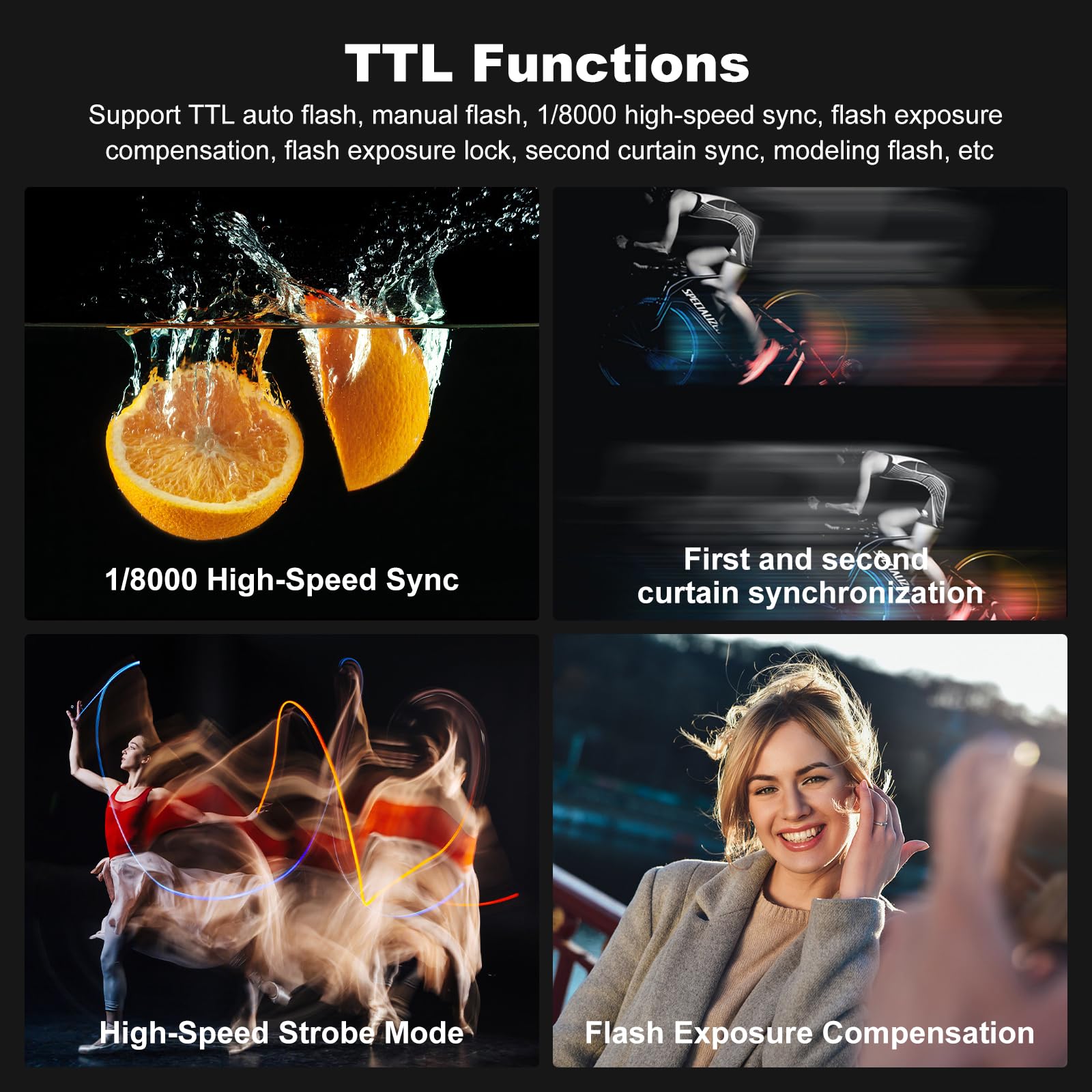 Godox V860Ii-C E-Ttl Hss 1/8000S 2.4G Gn60 Li-Ion Battery Camera Flash Speedlite Light Compatible For Canon Eos Cameras With Usb