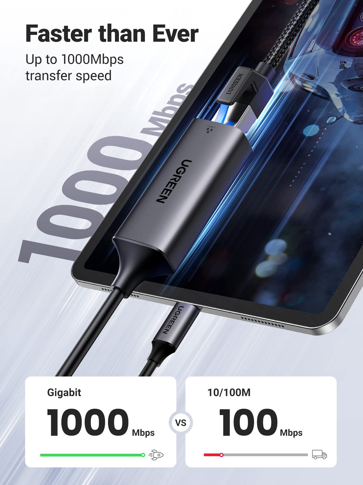 Ugreen Usb C To Ethernet Adapter, 1000Mbps, Rj45, Driver-Free, Compatible With Windows, Macos, Ipados, Chromeos, Android, Laptop