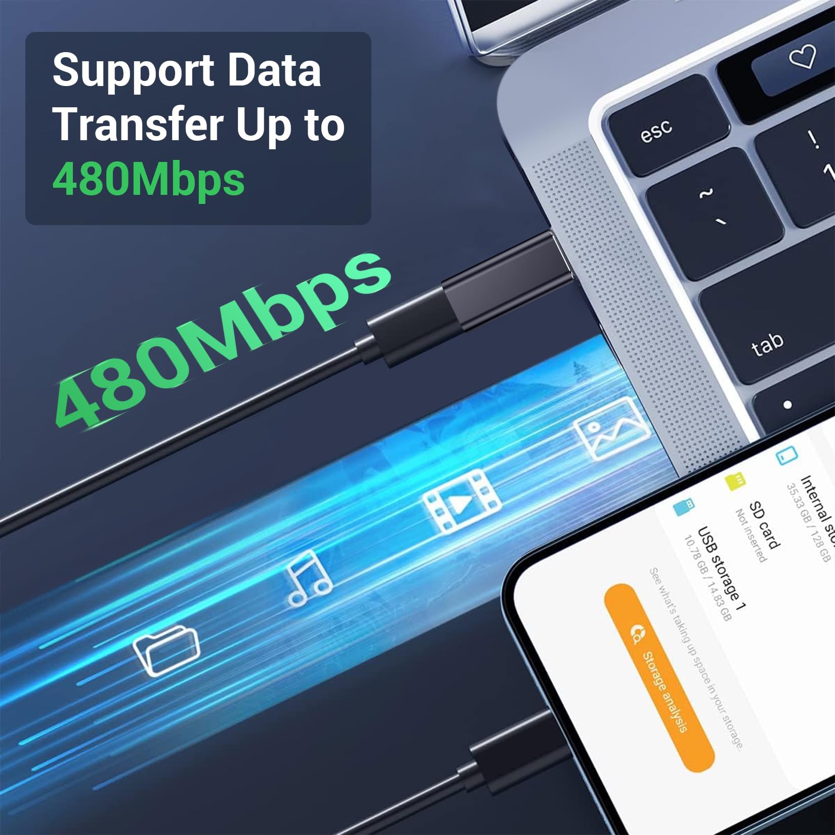 Temdan 4 Pack Lightning To Usb C Adapter For Iphone 15/16 Pro/16 Pro Max/Plus,Samsung S24,Gender Changers,Usb C Charger Connecto