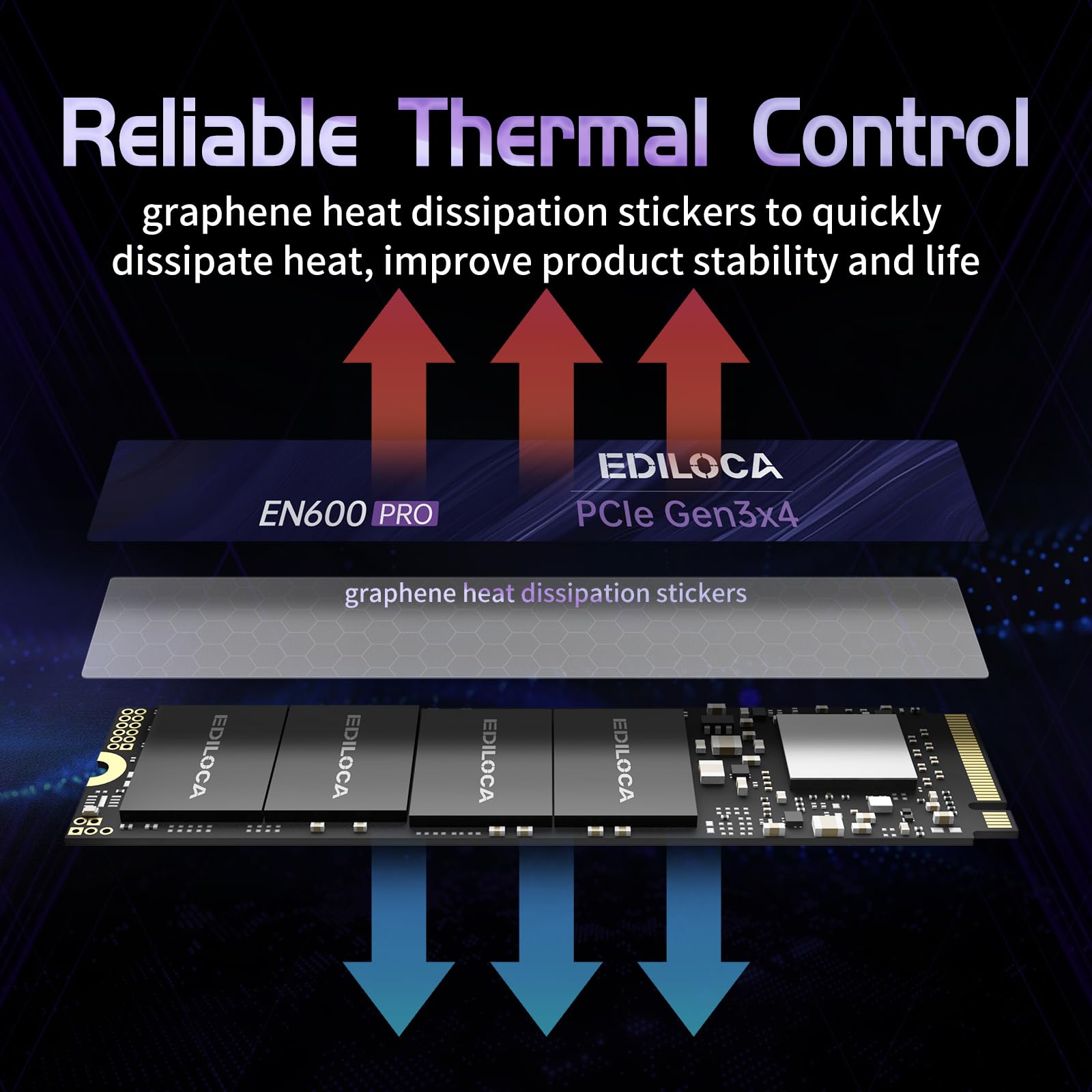 Ediloca En600 Pro Ssd 256Gb Pcle 3.0X4, Nvme M.2 2280, Up To 2800Mb/S, Internal Solid State Drive, Slc Cache 3D Nand Tlc, Graphe