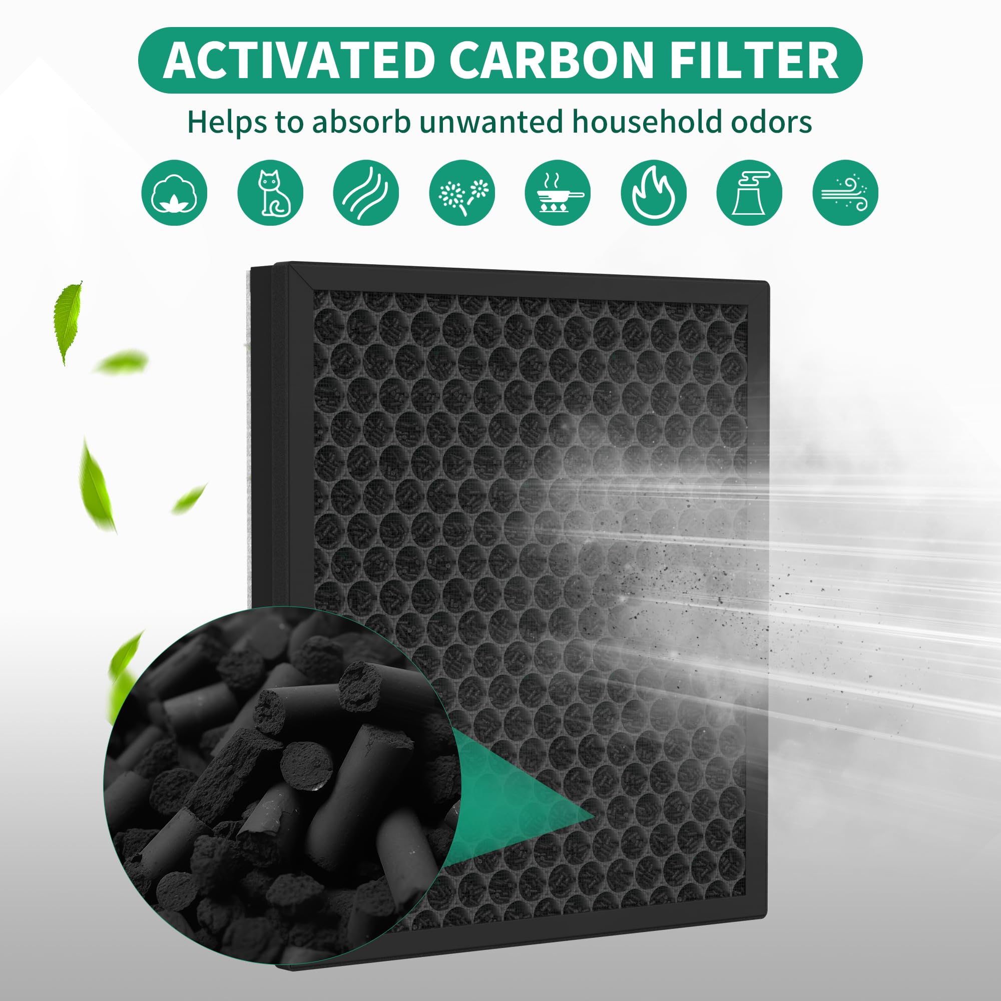 Xbww 4 Packs Enhanced Version Hy4866 Replacment Filters Compatible With Morento Hy4866, Westhey Hy4866, Yiou M1 And Fetions Ft50