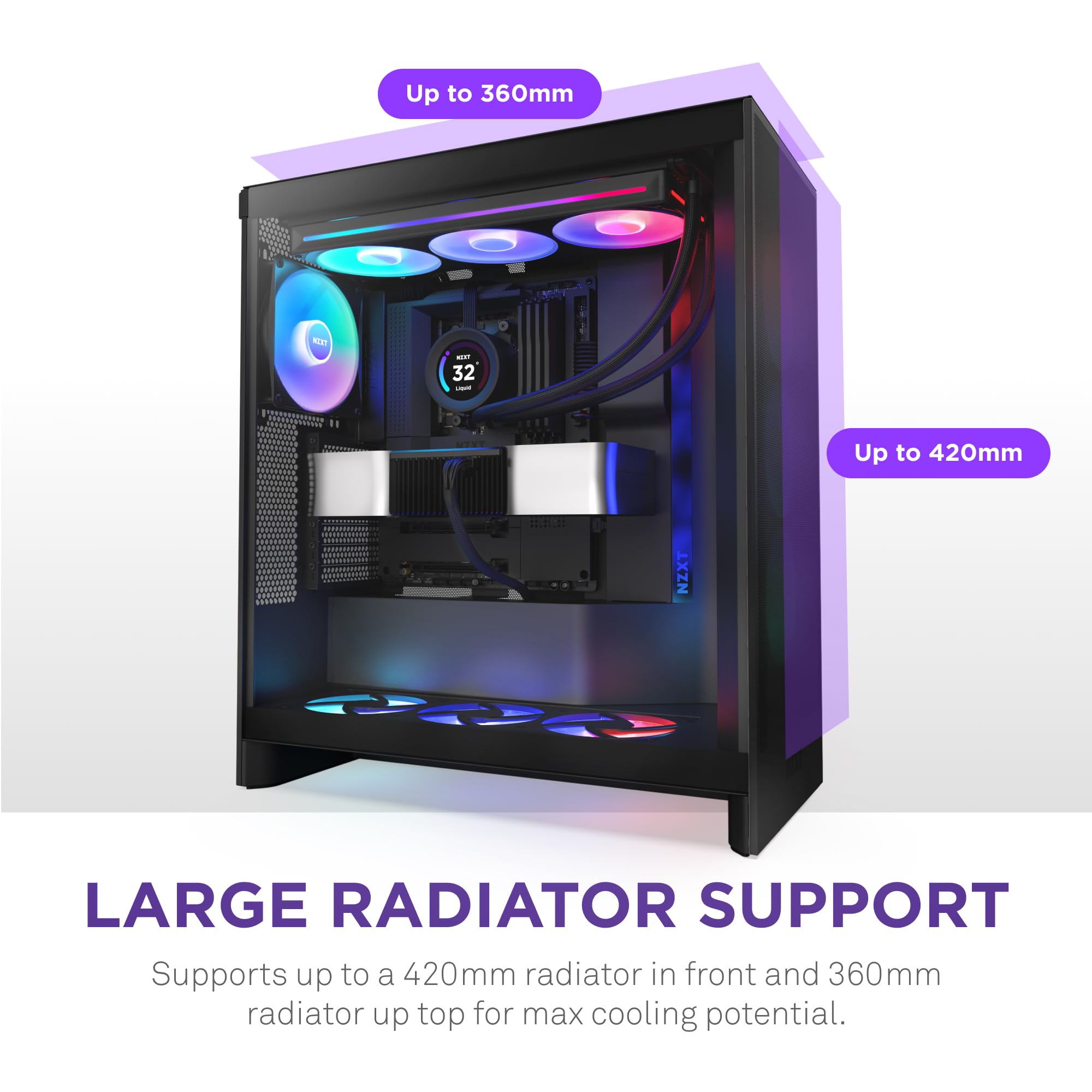 Nzxt H7 Flow Rgb 2024 | Mid Tower Atx Airflow Case With Rgb Fans | Supports Bottom Fans For Direct Gpu Cooling | Includes 360Mm
