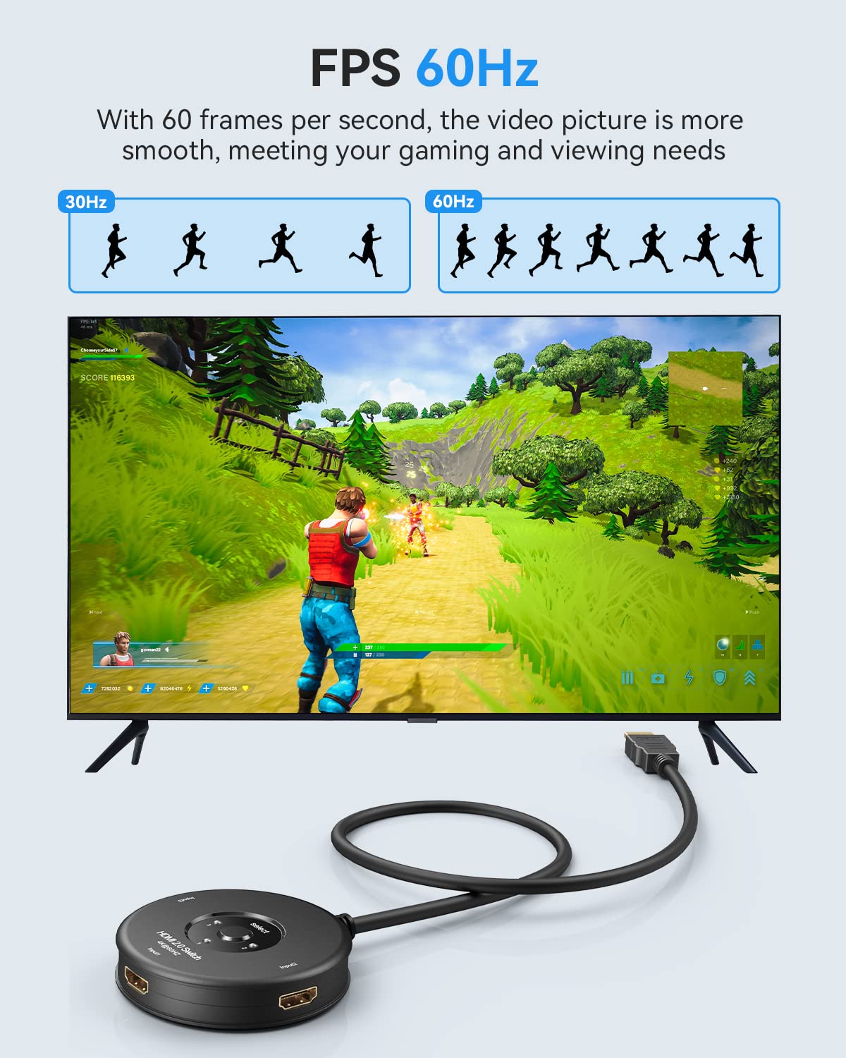 Hdmi Switch 4K 60Hz, 3 In 1 Out Hdmi Splitter For Hdtv/Xbox/Ps5/Fire Stick/Dvd Player/Ps4/Ps3 4K 1080P 3D, Meofia Hdmi Hub 3 Por