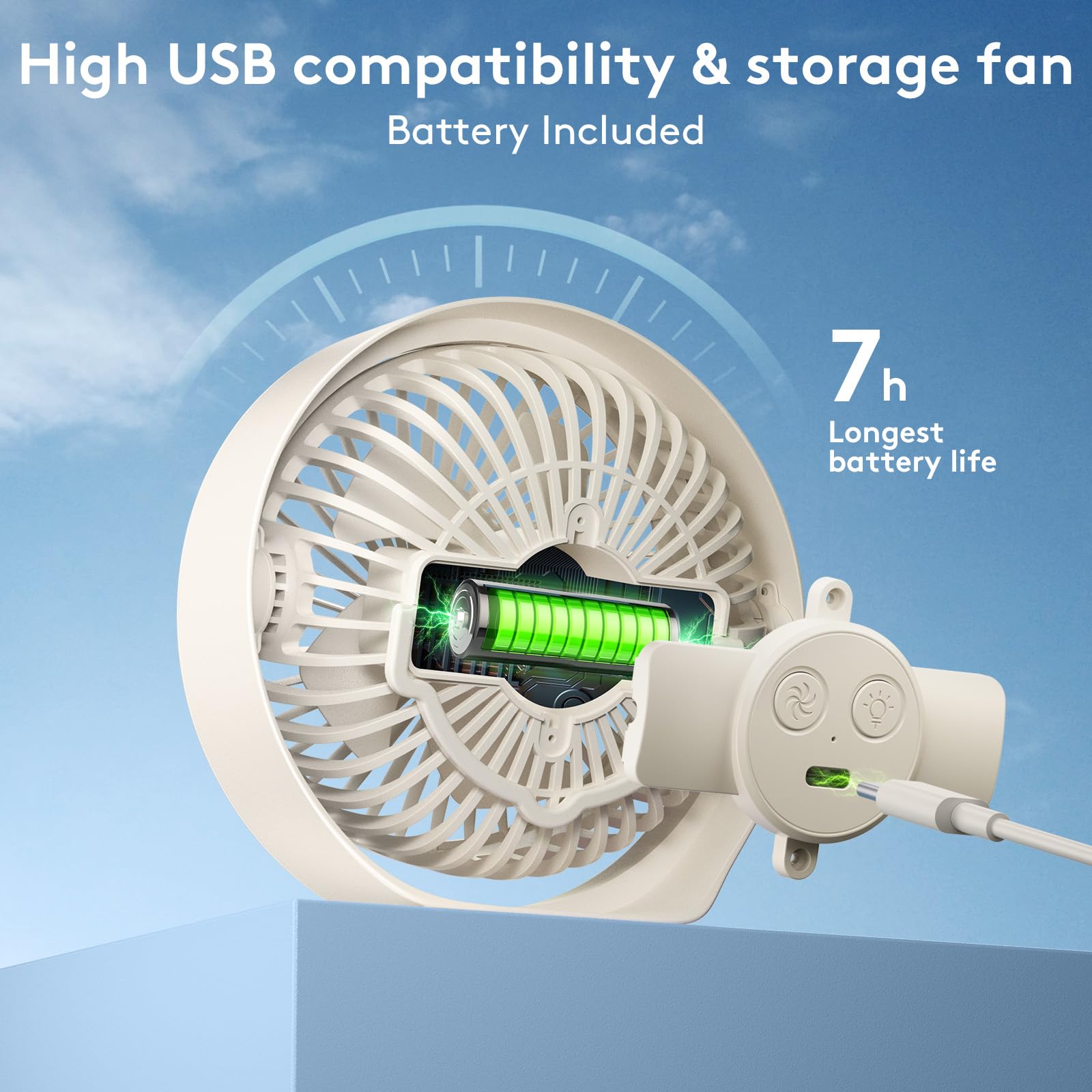 BURLAN Cordless Desk Fan - 2000mAh Battery, Mini, Quiet Operation, 360° Rotation, White, Model N701