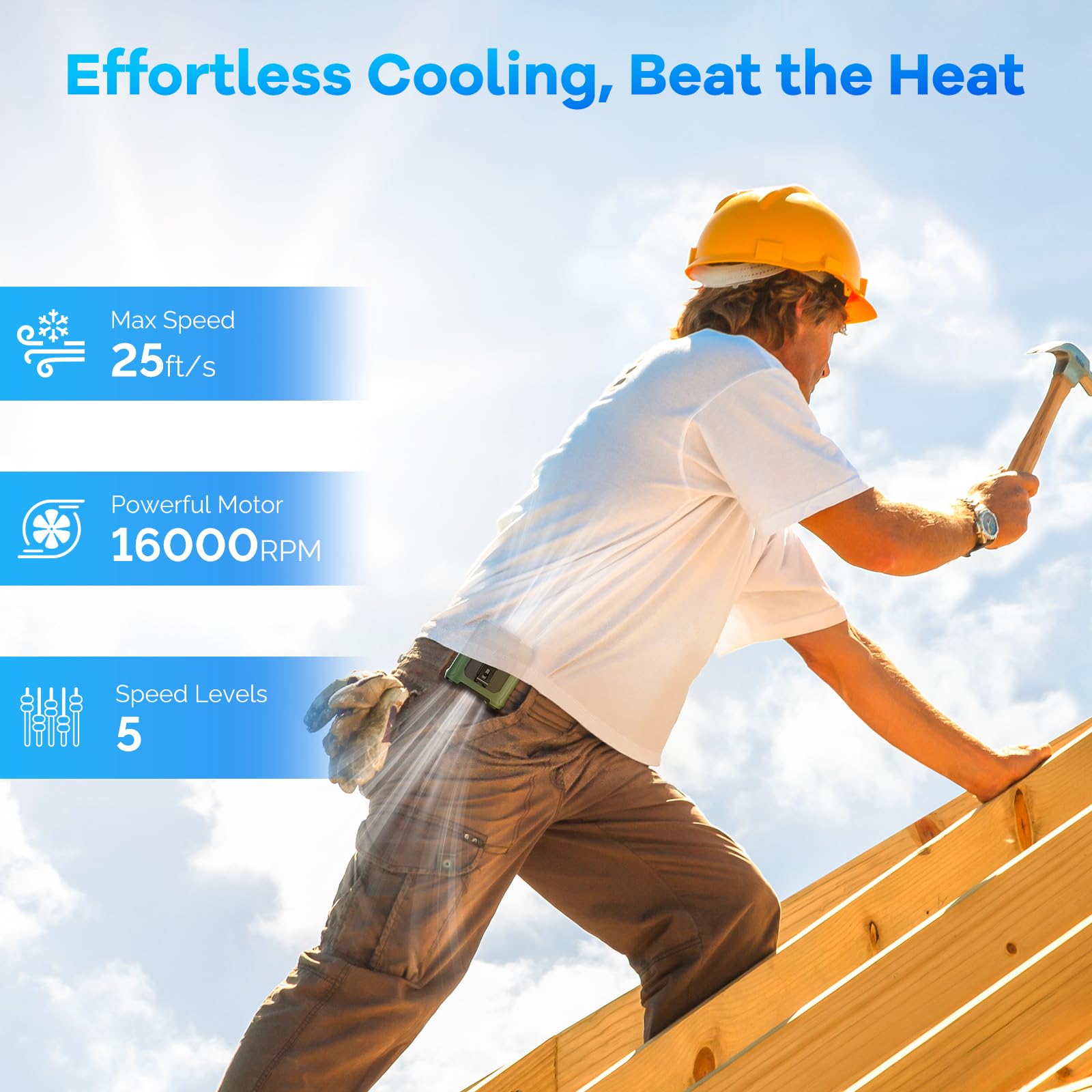 2025 Ai Portable Waist Fan, 5 Speeds 16000 Rpm Powerful & 40H Runtime Clip-On Wearable Shirt Belt Fan With Light, 10000Mah Recha