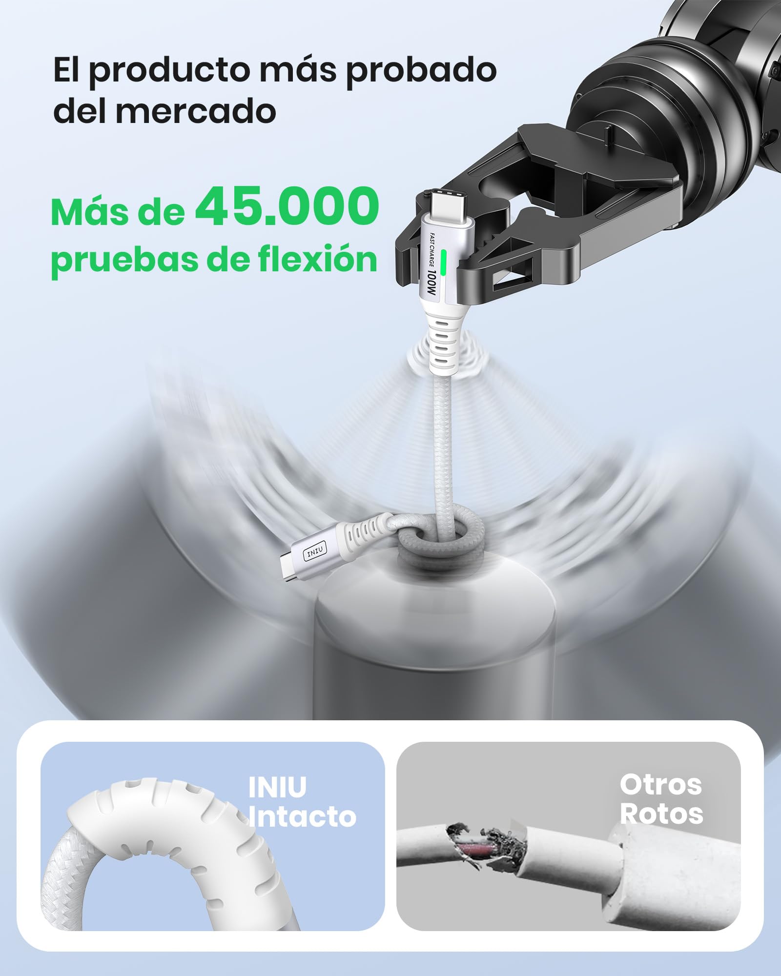 INIU 6.6ft USB C to USB C Cable 2-Pack, Fast Charging for iPhone 16, Galaxy S23, MacBook, White