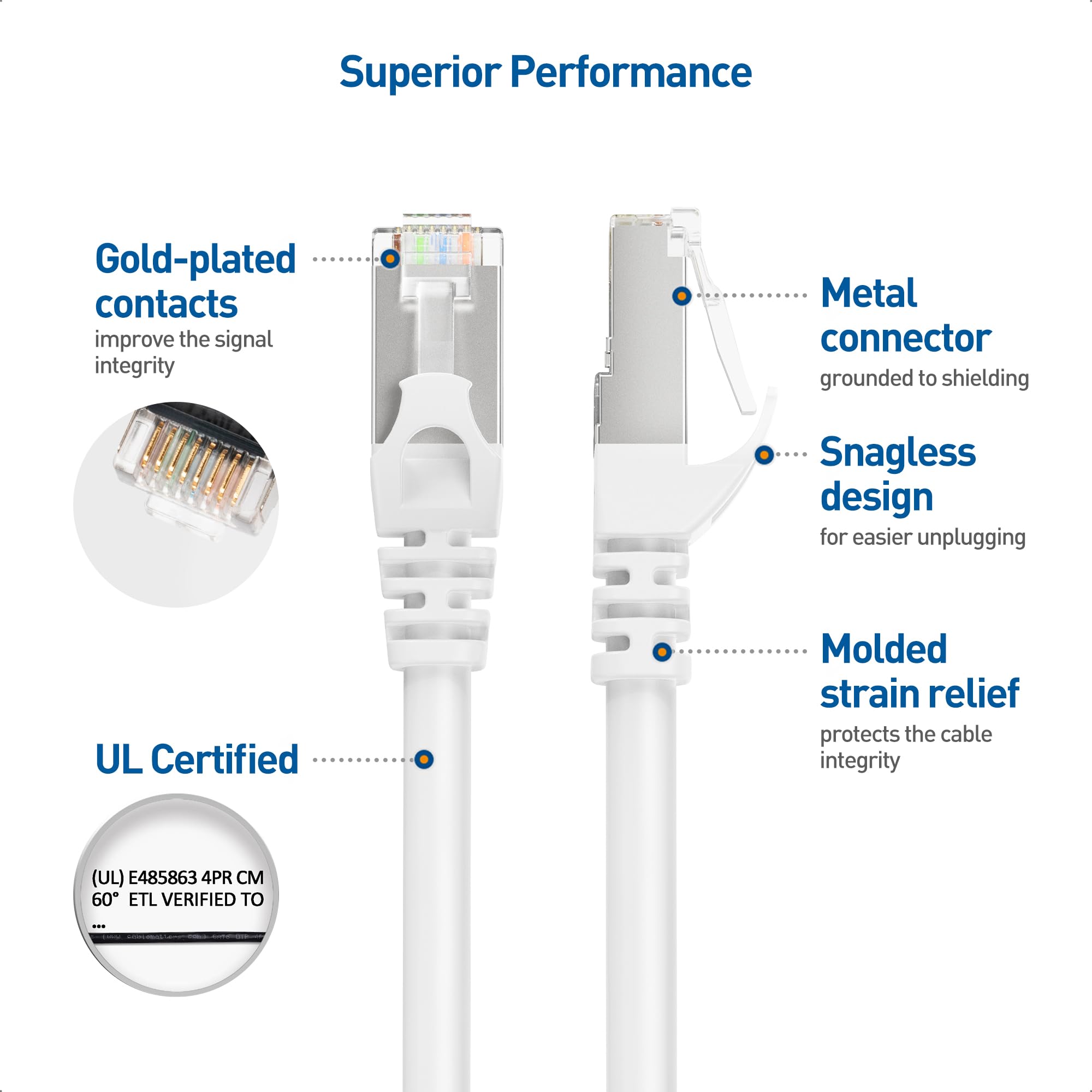 Cable Matters 10Gbps Snagless Shielded Cat 6A Ethernet Cable   7ft, Cat 6A Cable, Cat6A Cord, Ethernet Cord, White